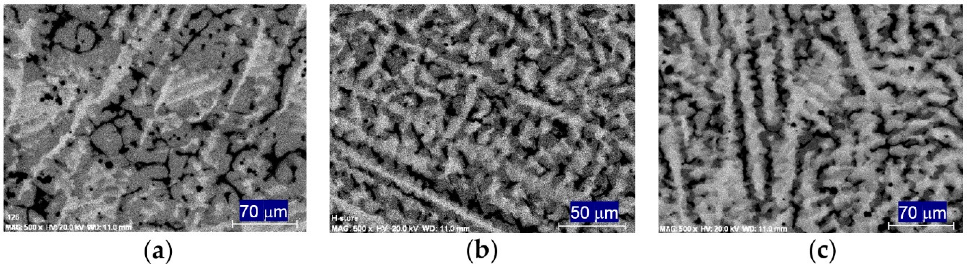 Batteries 03 00027 g014