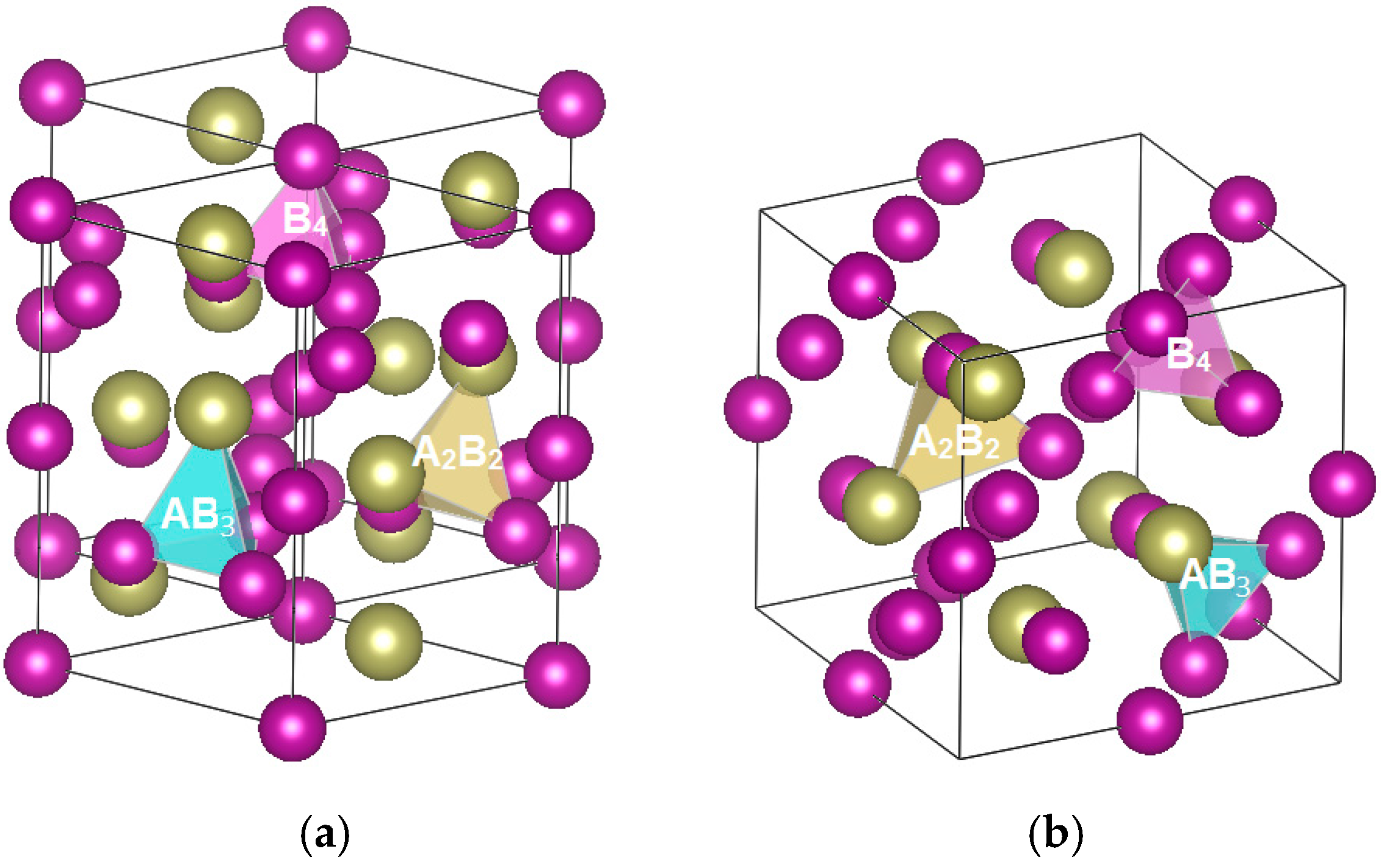 Batteries 03 00029 g001