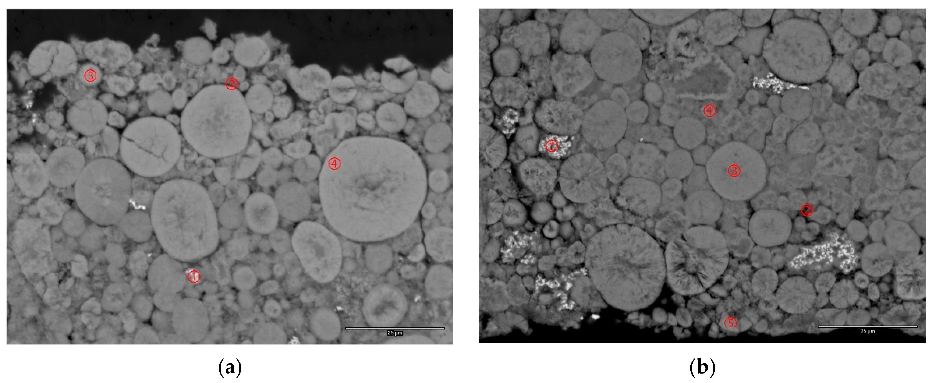 Batteries 03 00029 g008