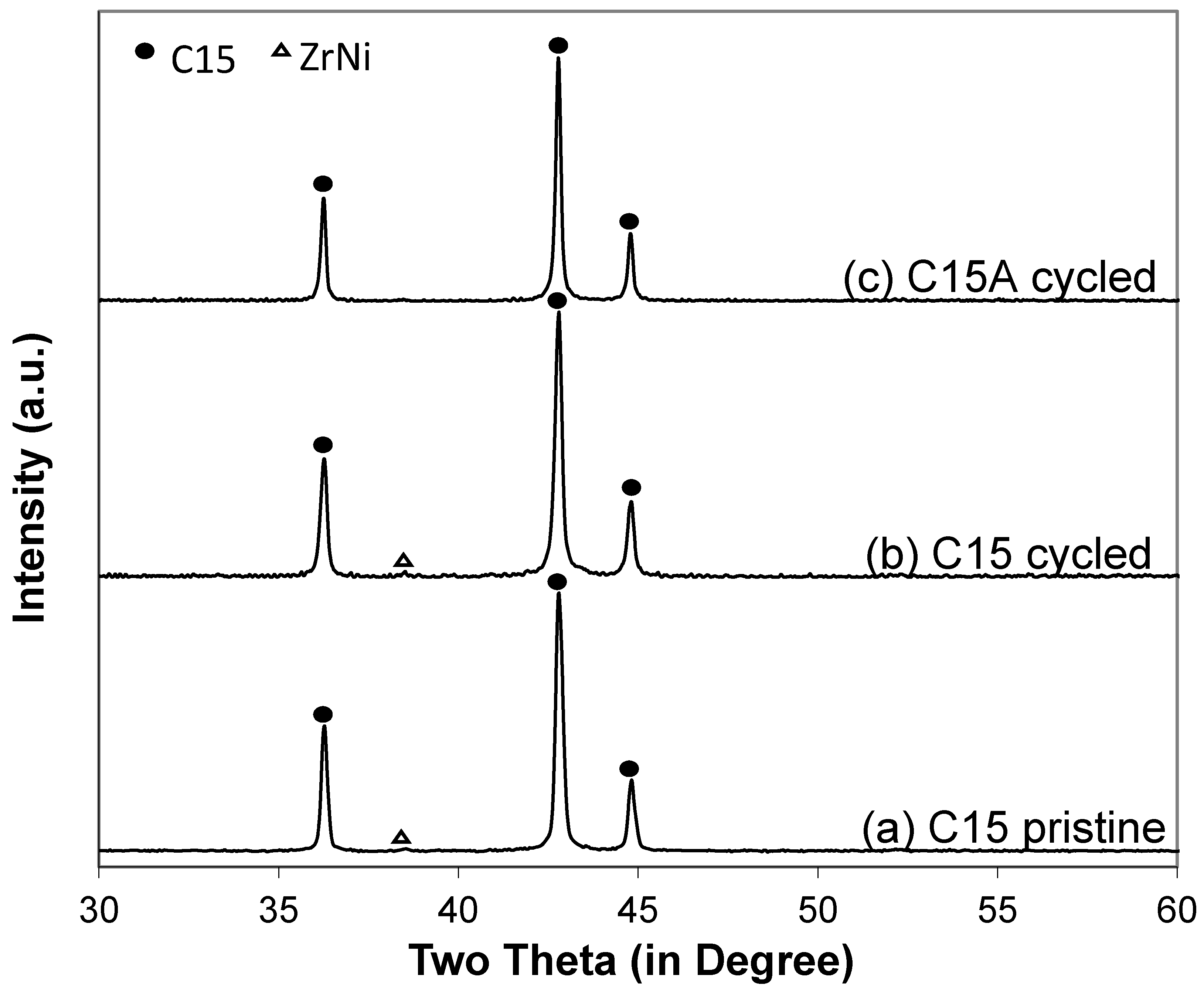 Batteries 03 00029 g009