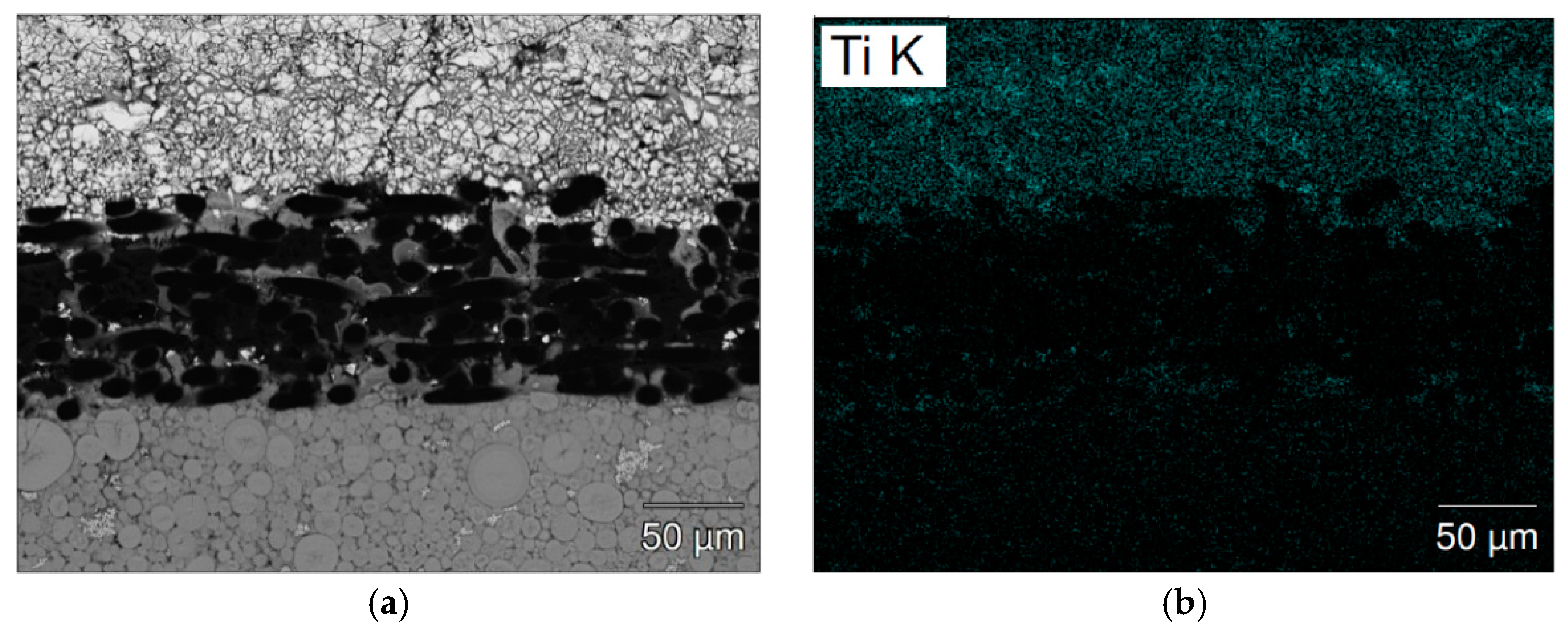 Batteries 03 00029 g011a