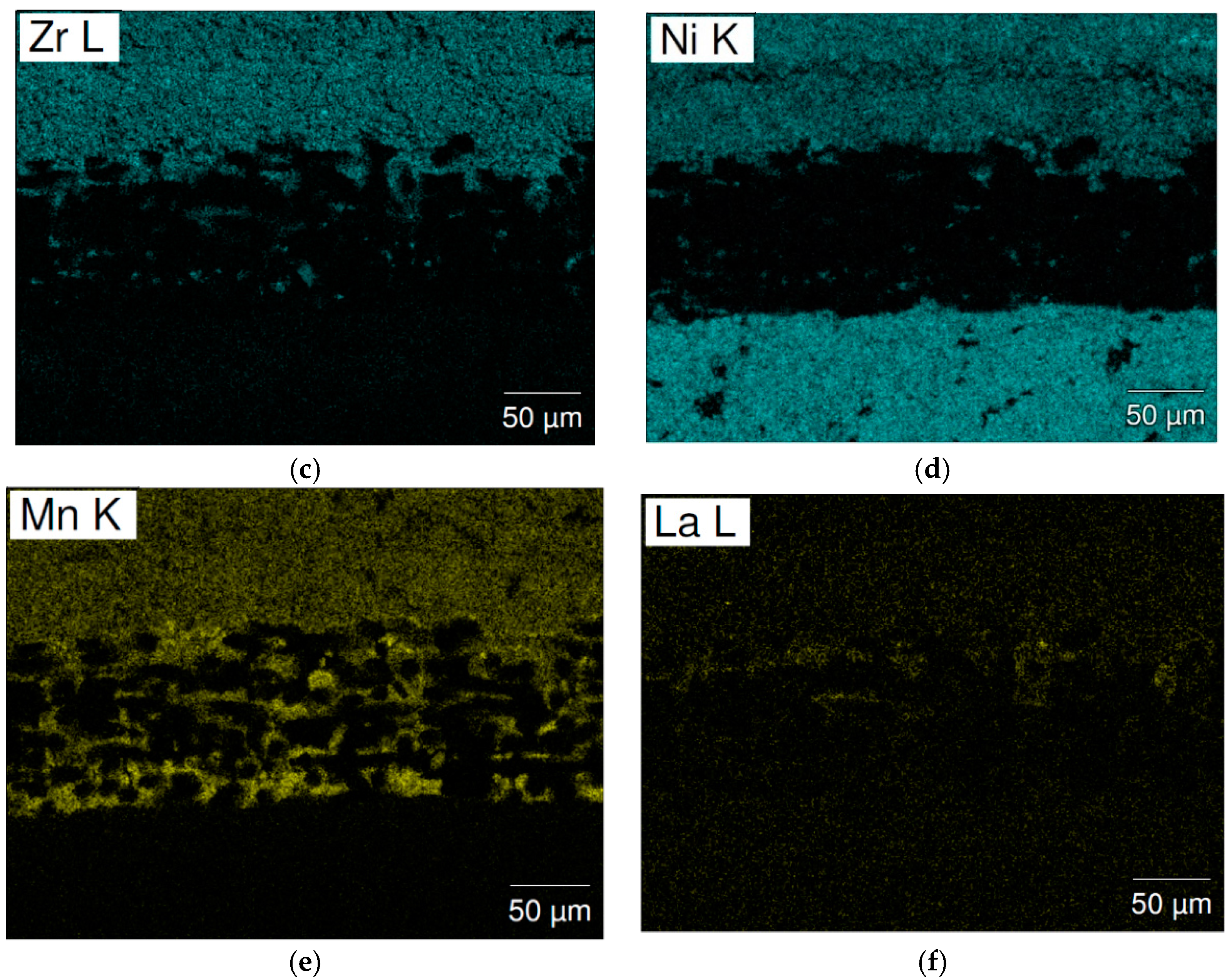 Batteries 03 00029 g011b