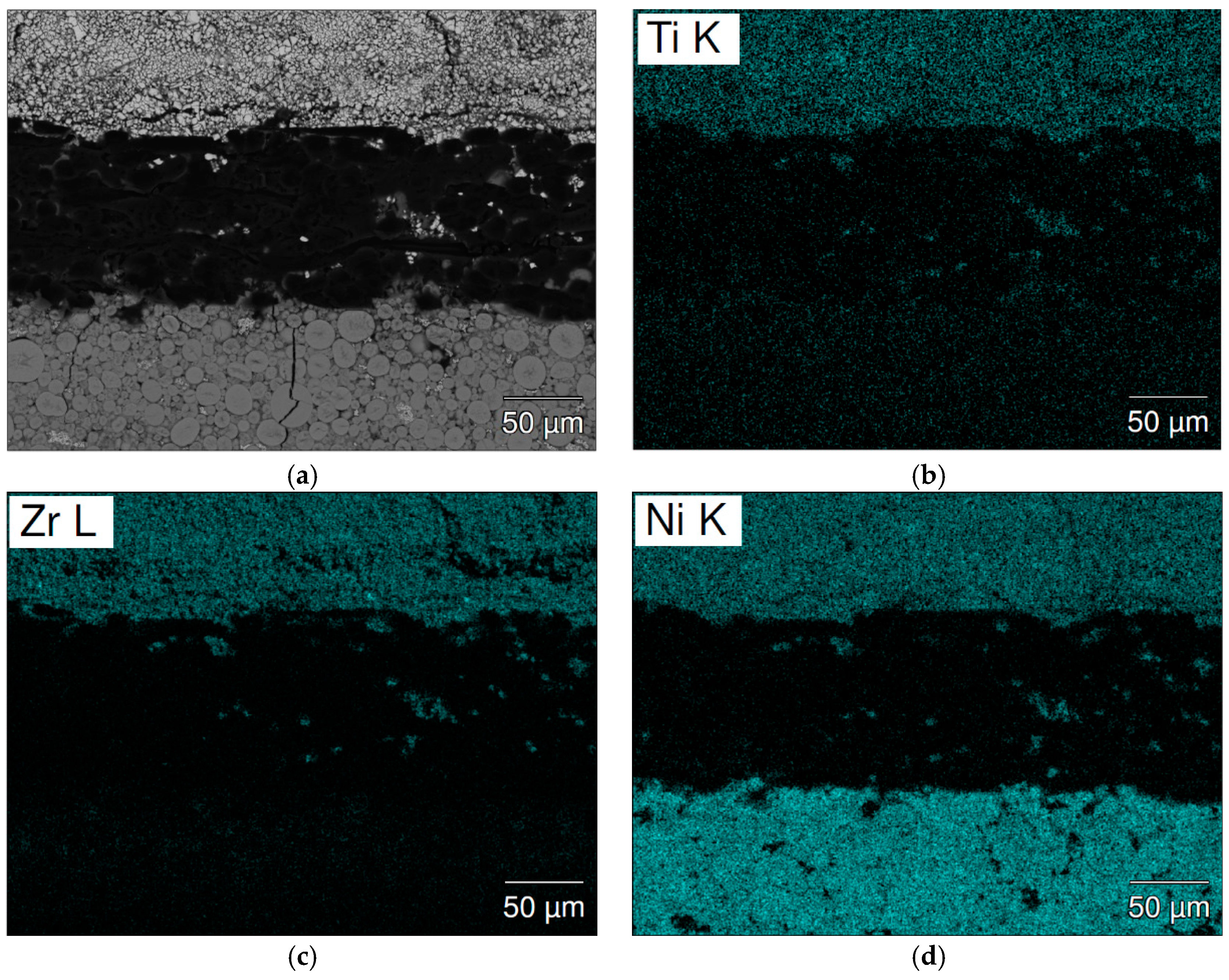 Batteries 03 00029 g012a