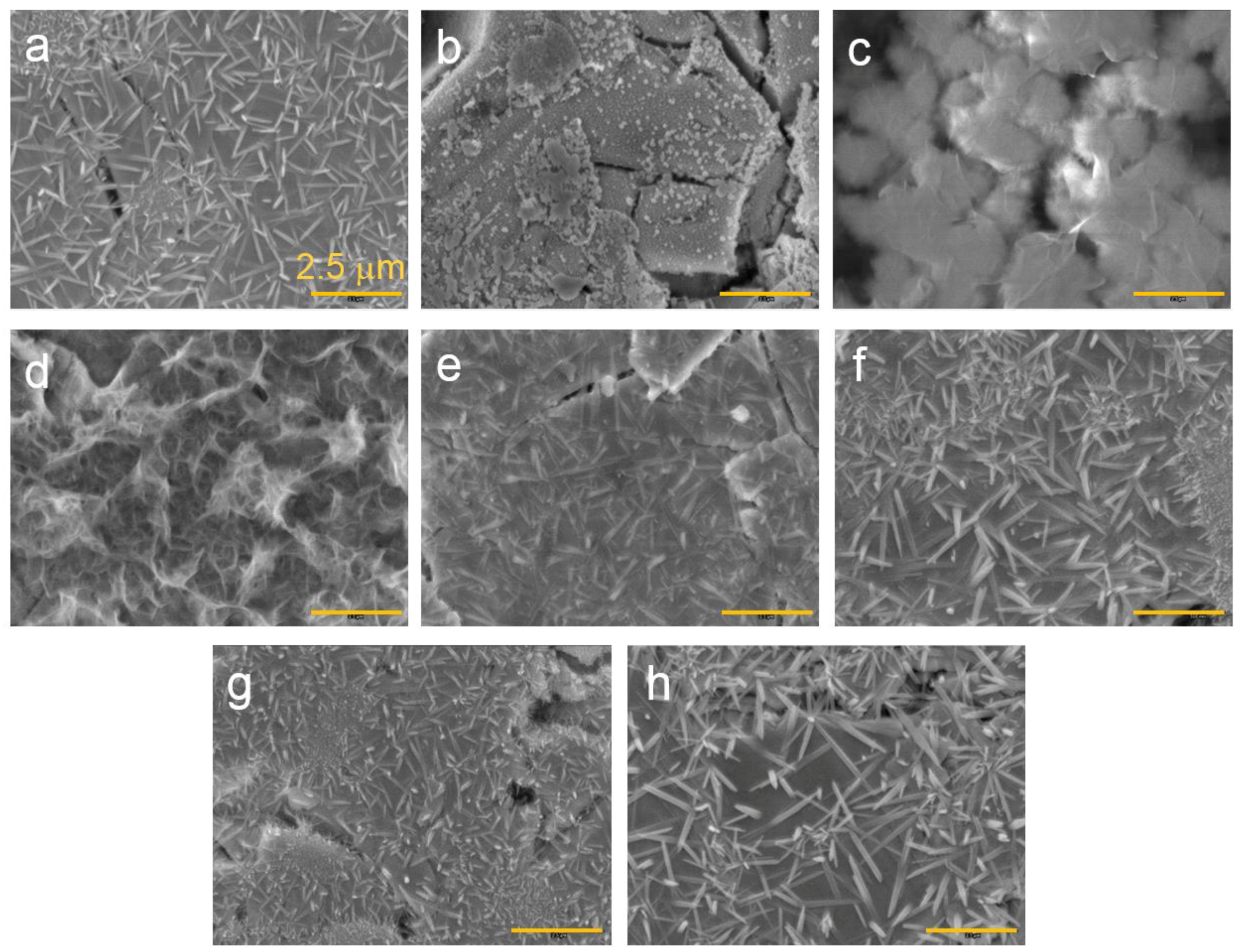 Batteries 03 00030 g008