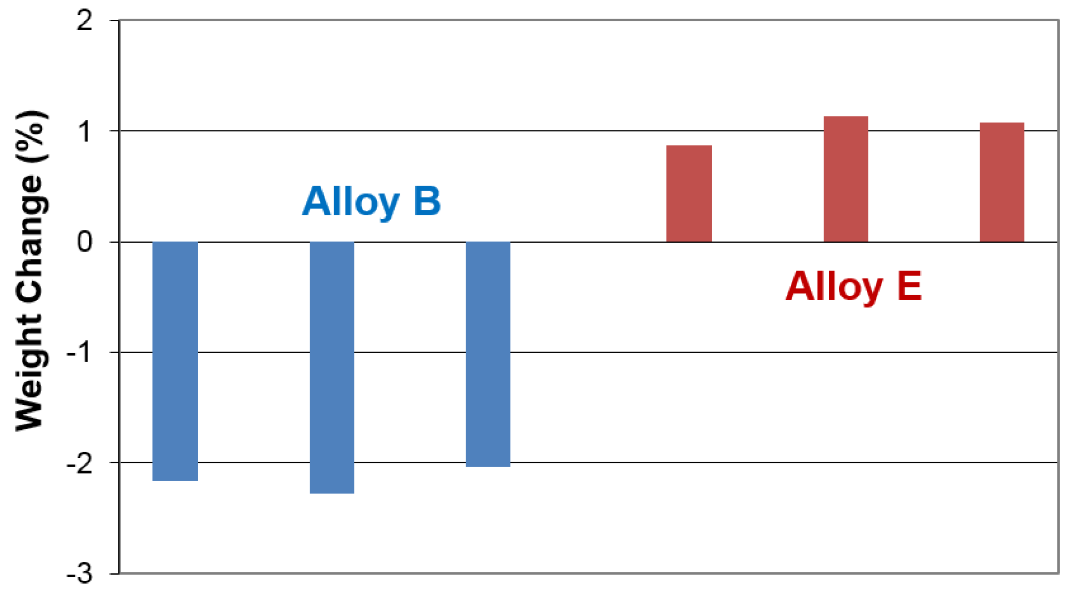 Batteries 03 00030 g009