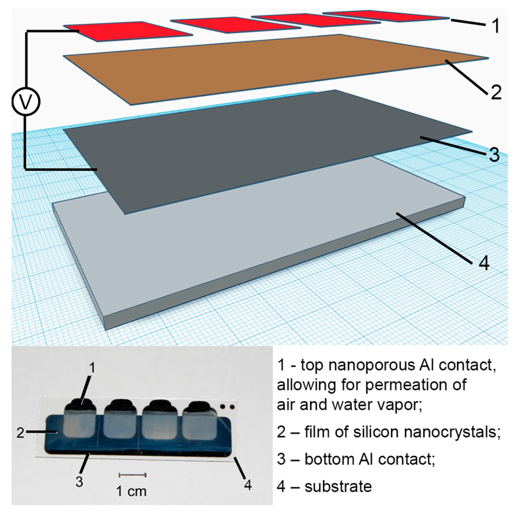 Batteries 03 00031 g001 550