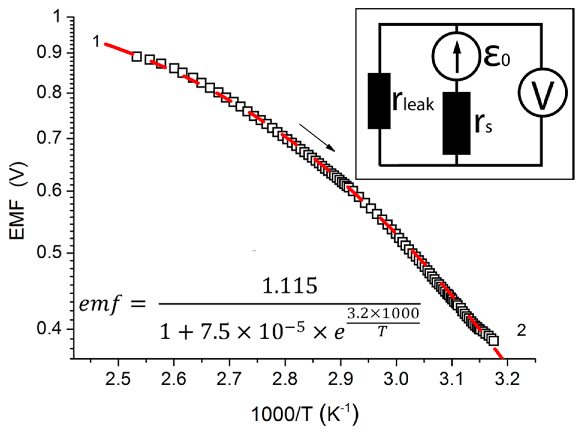 Batteries 03 00031 g003 550