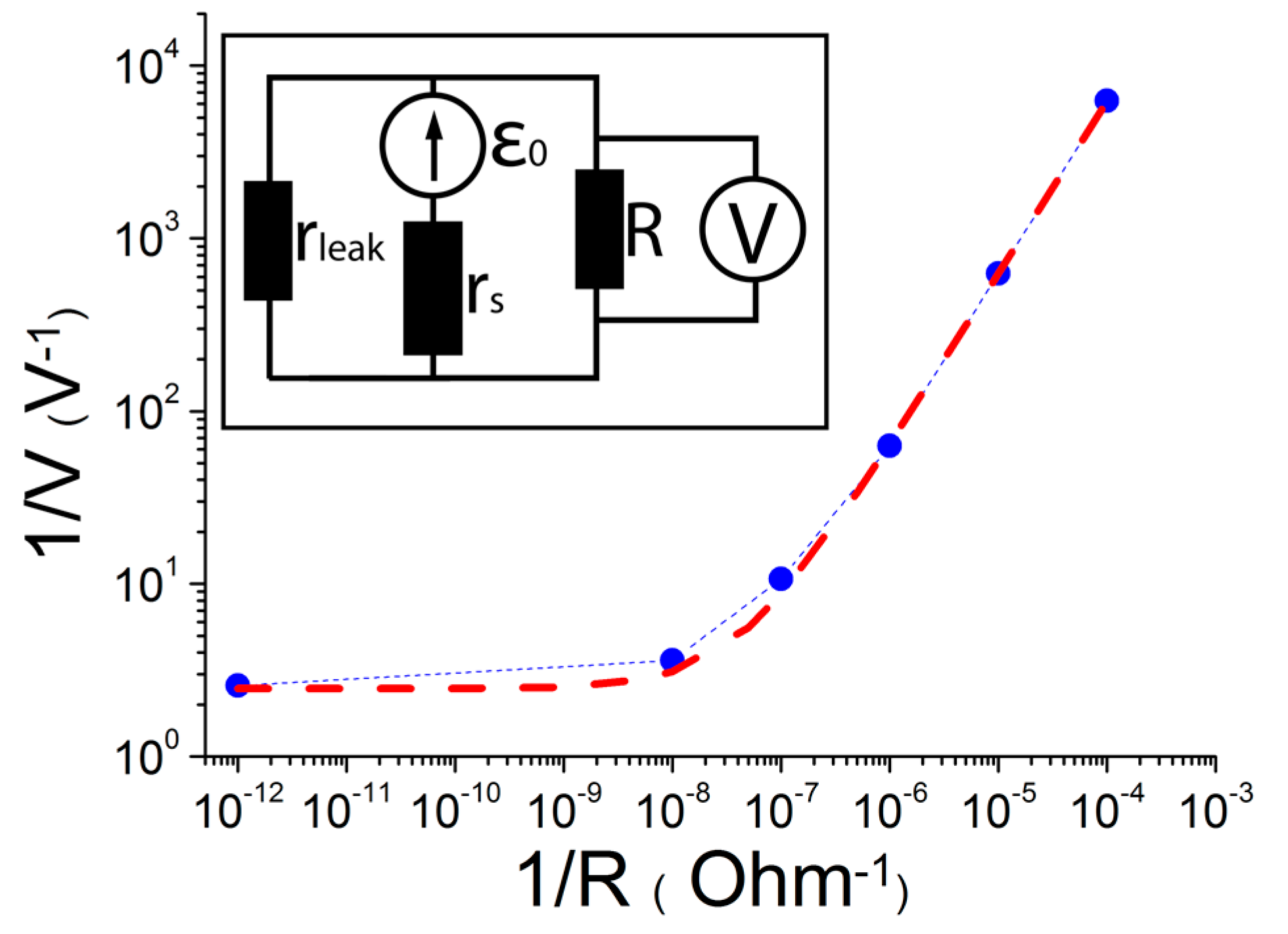 Batteries 03 00031 g004 550