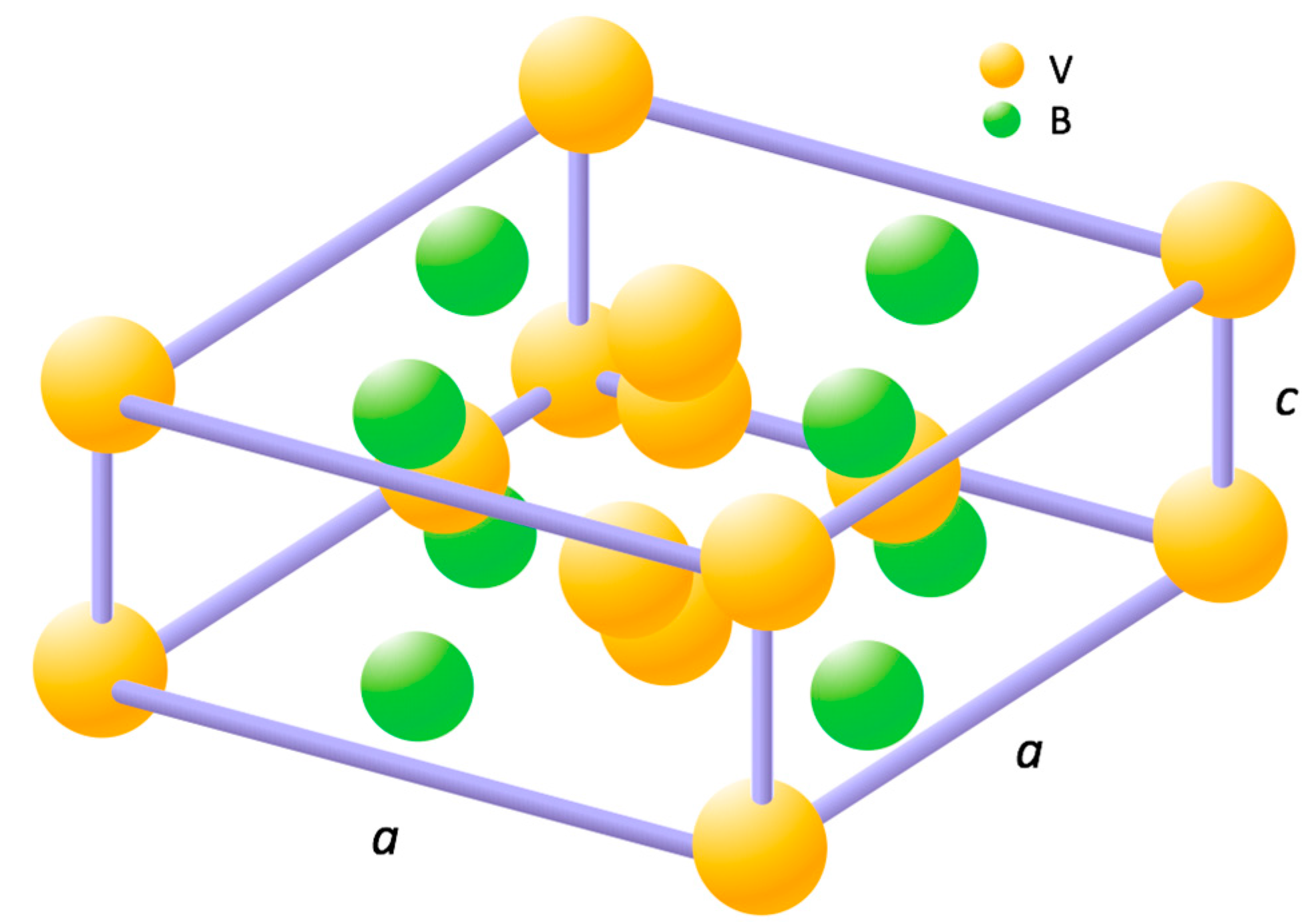 Batteries 03 00036 g002 550