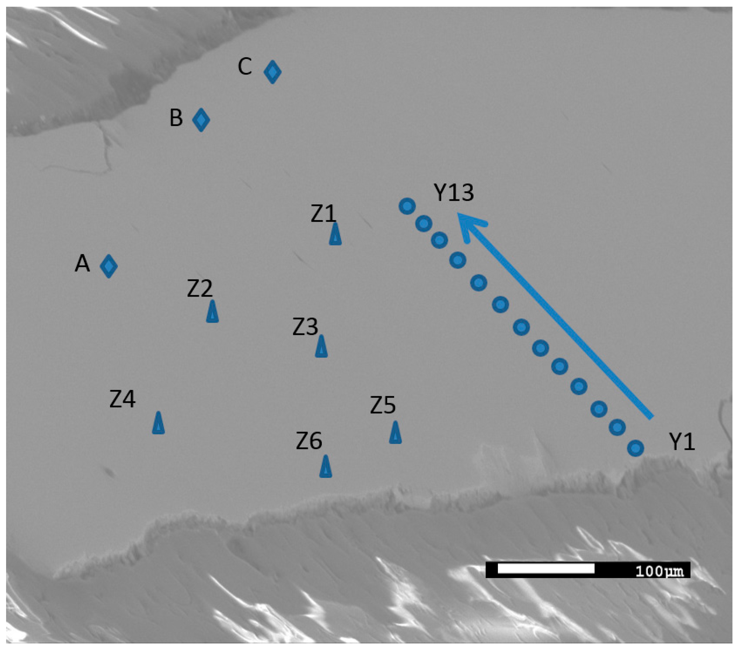 Batteries 03 00040 g002