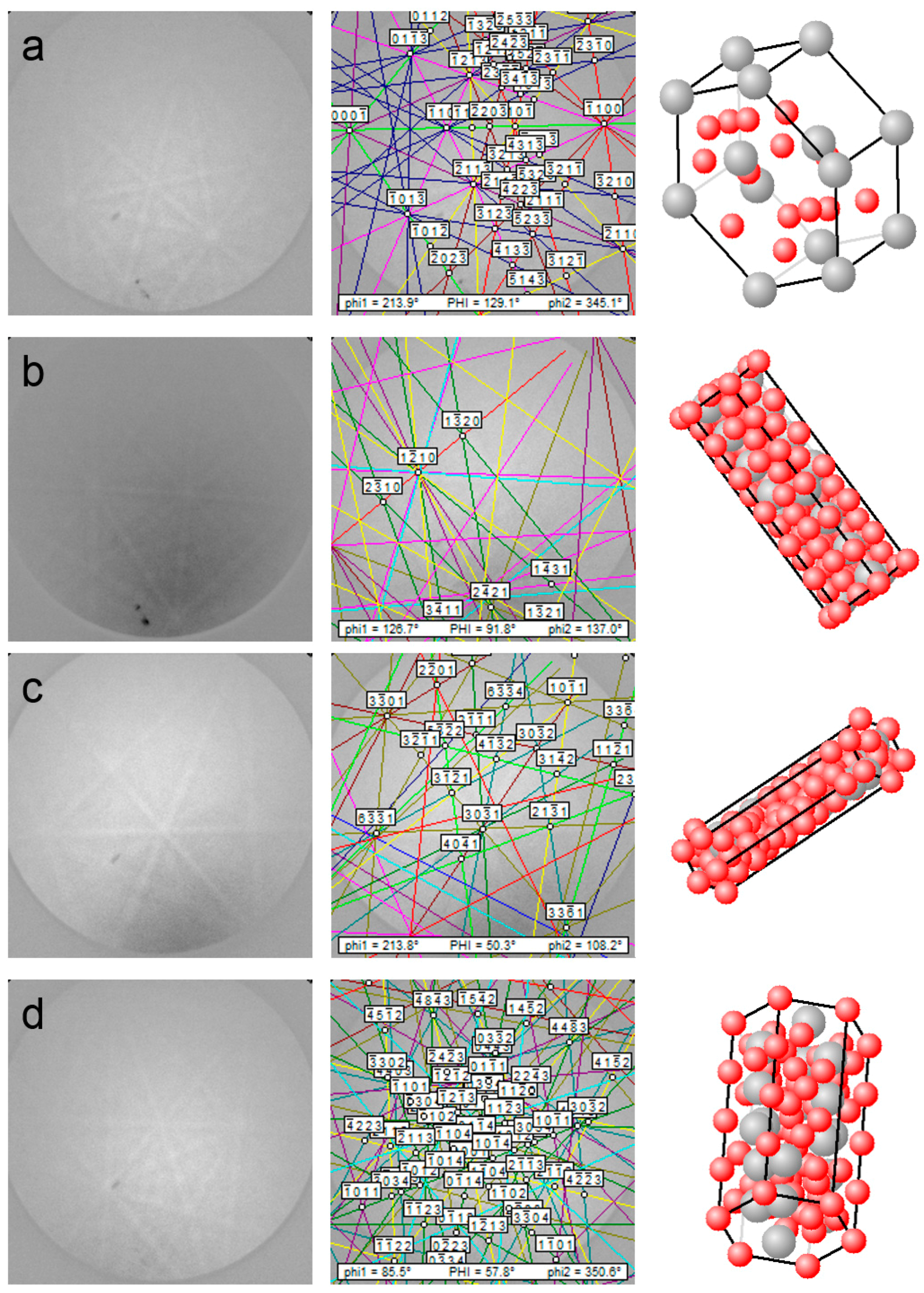 Batteries 03 00040 g003a