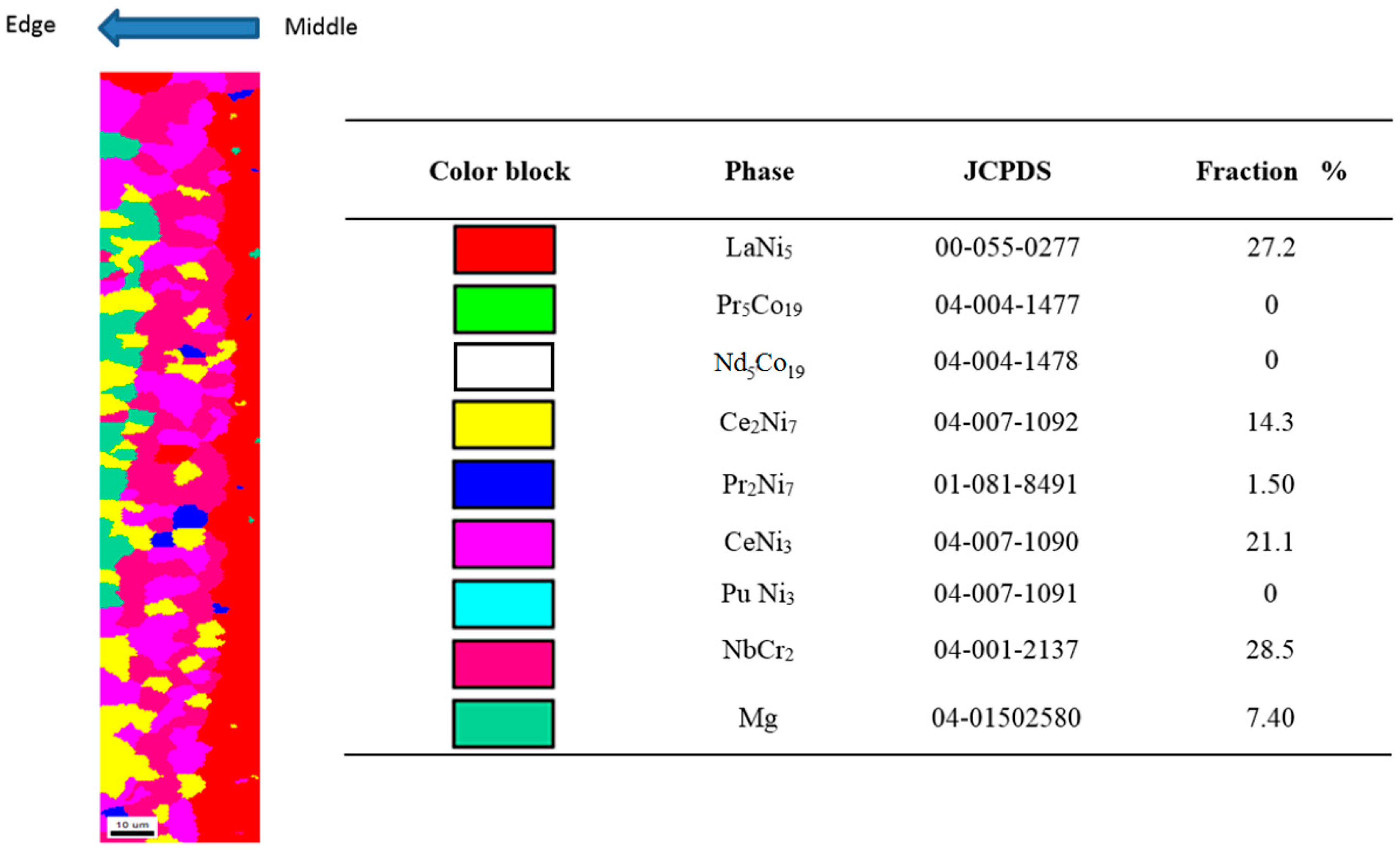 Batteries 03 00040 g007