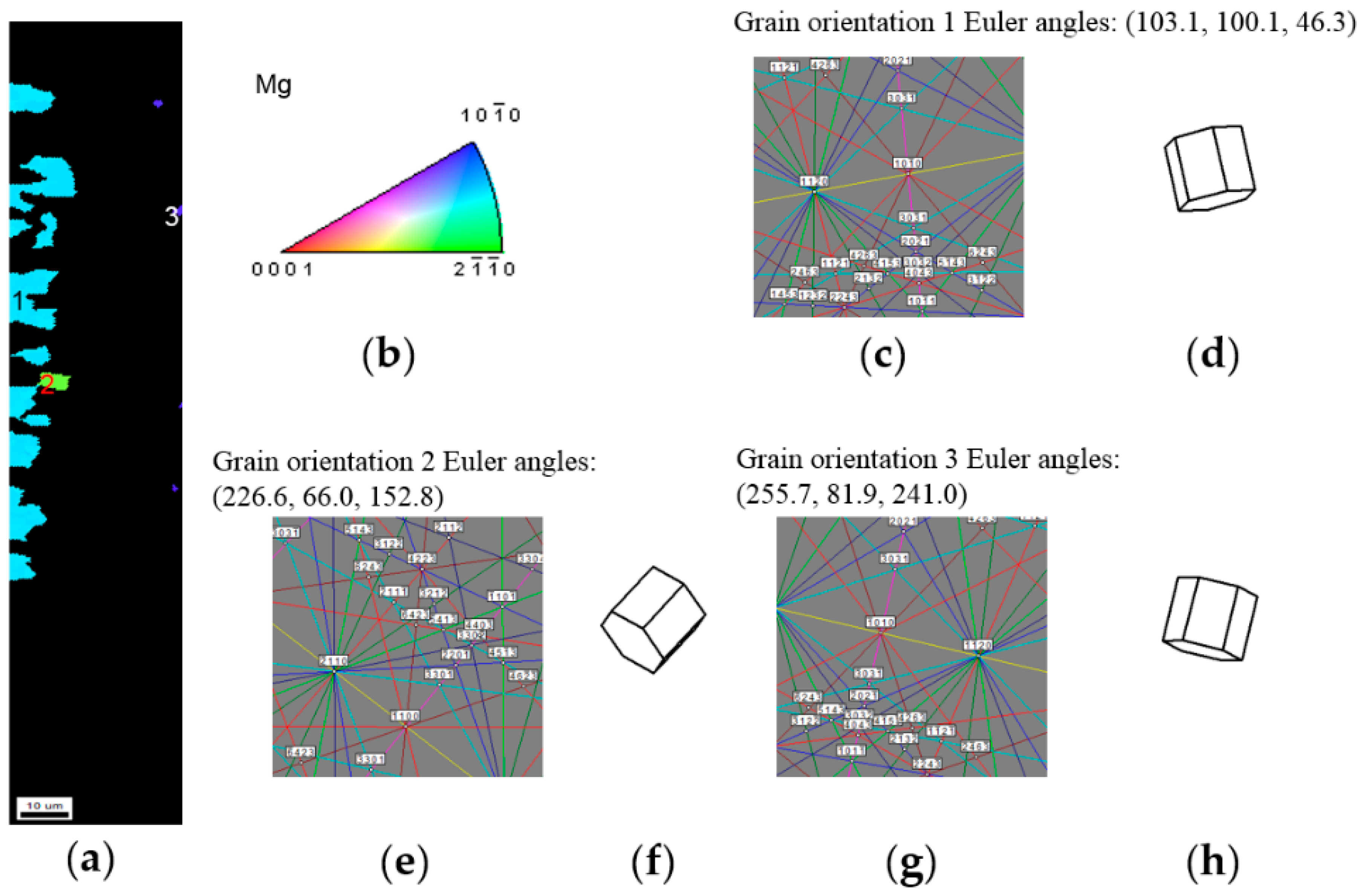 Batteries 03 00040 g009