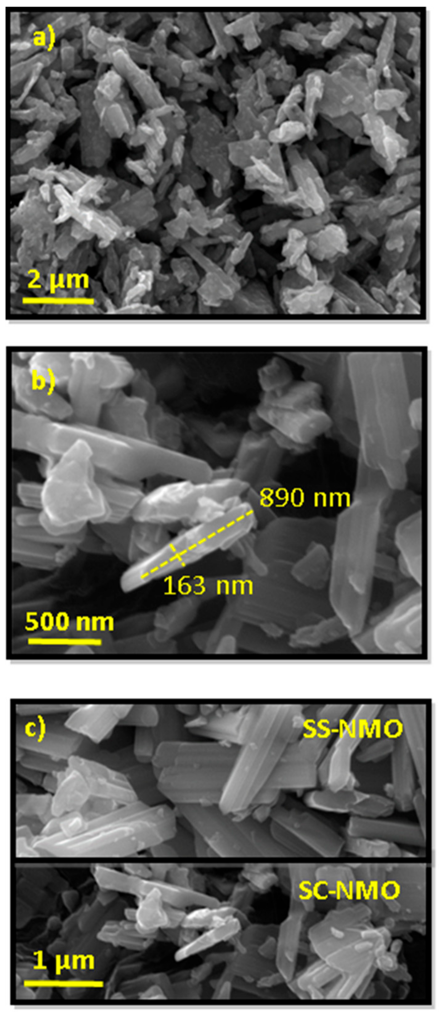 Batteries 04 00008 g003 550