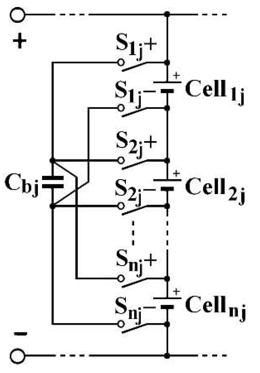 Batteries 04 00031 g008