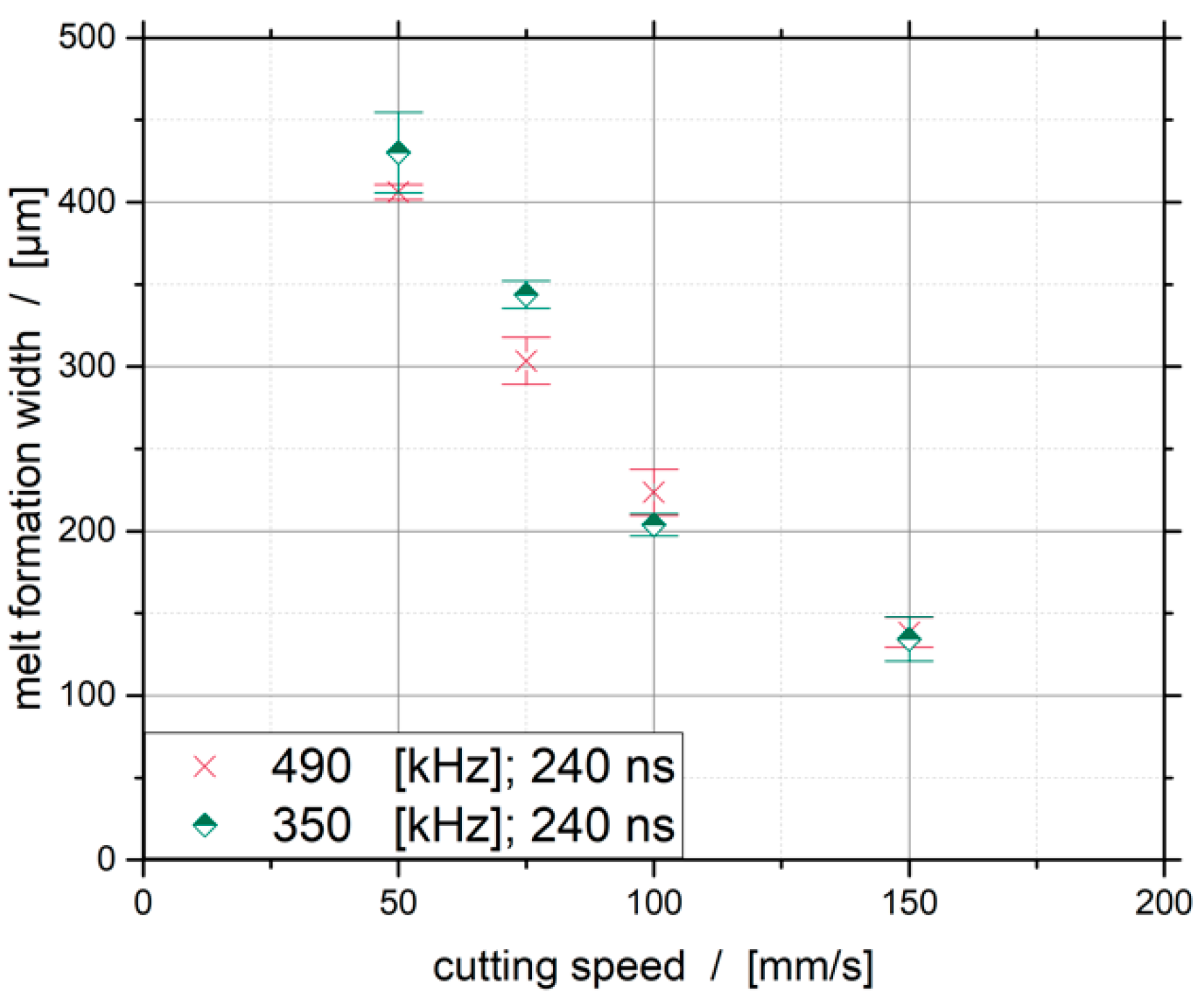 Batteries 04 00037 g006