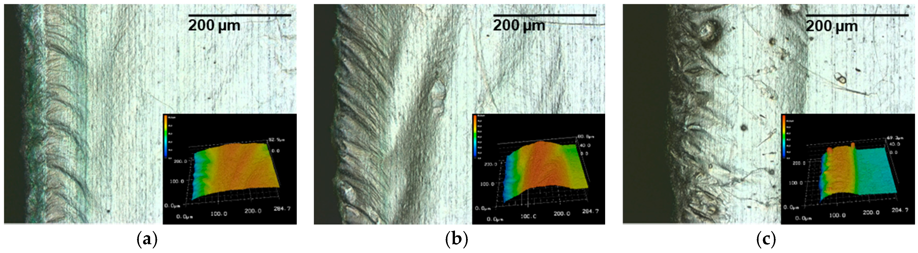 Batteries 04 00037 g014
