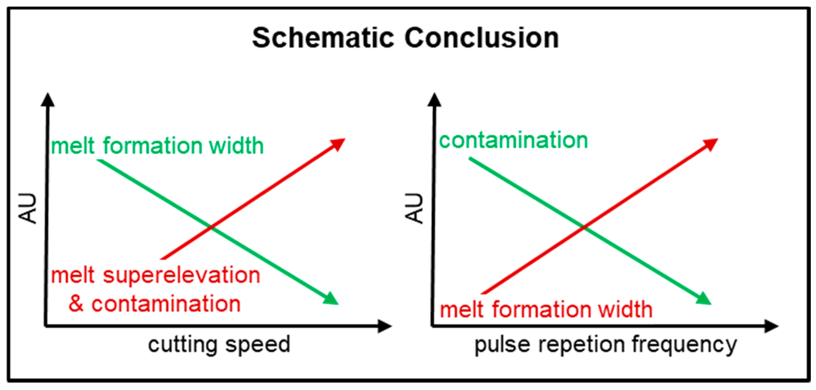 Batteries 04 00037 g019
