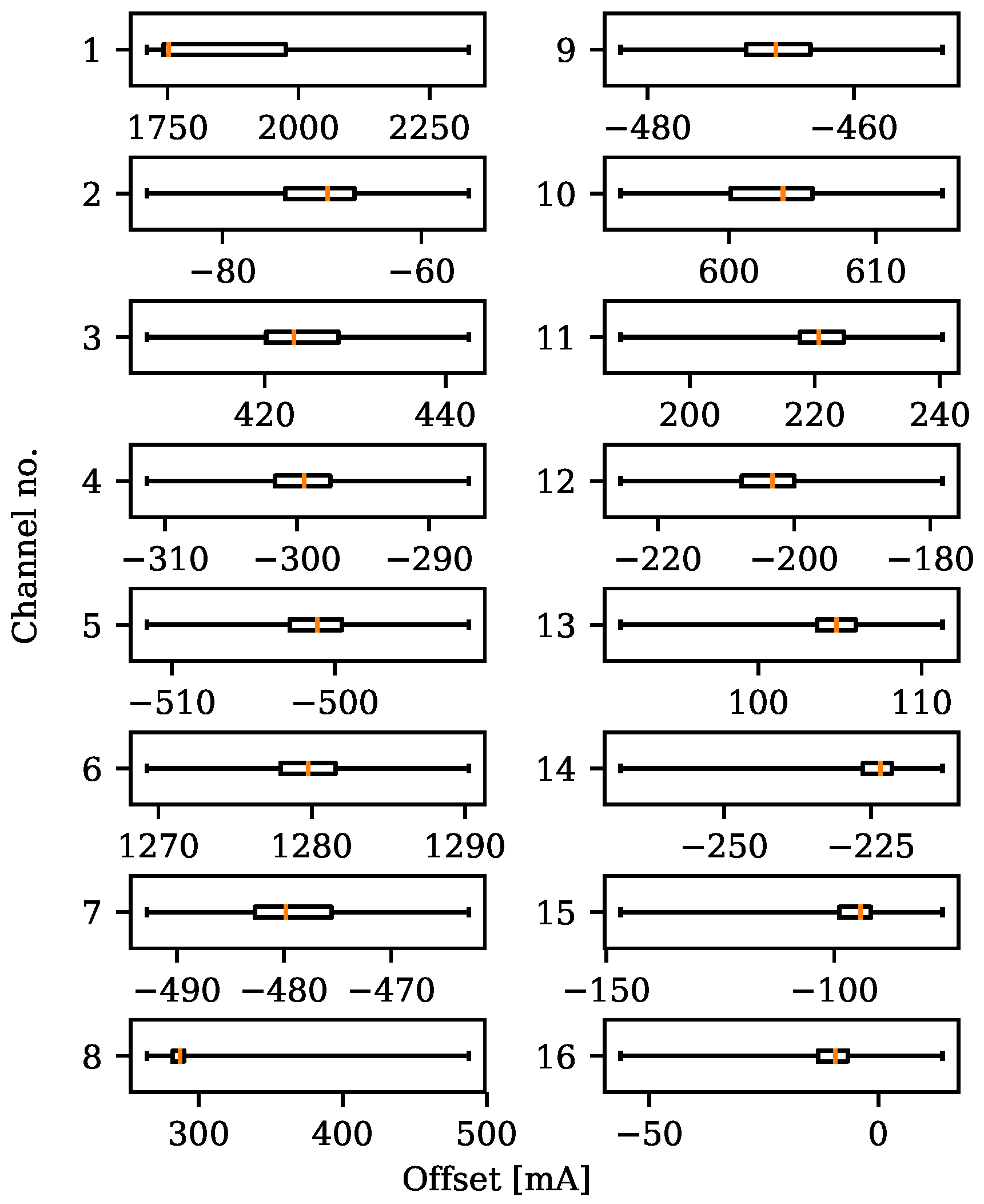 Batteries 04 00038 g002