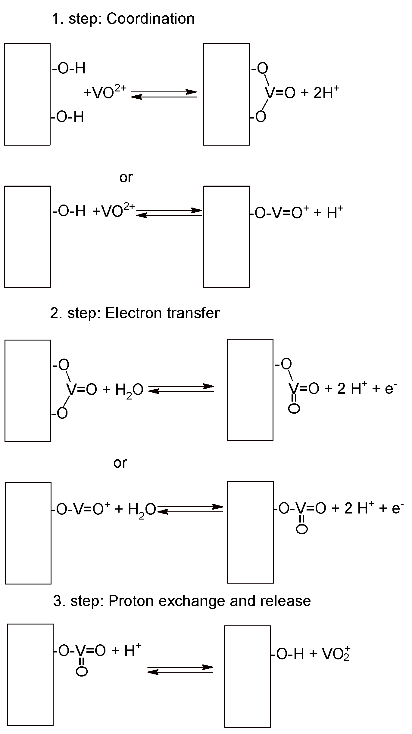 Batteries 04 00047 g006 Batteries 04 00047 g006