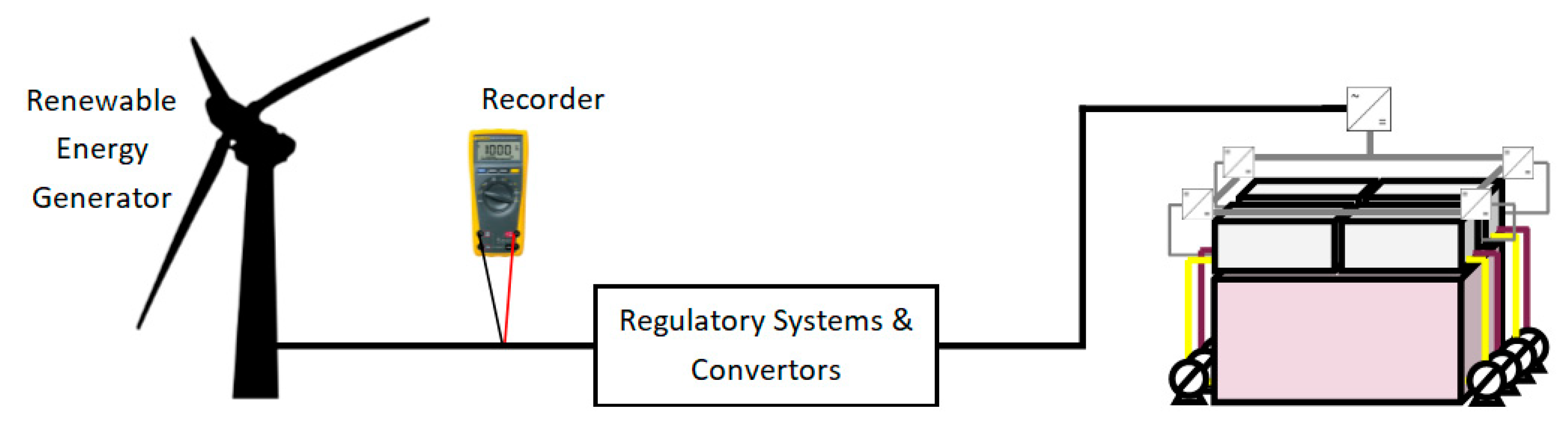 Batteries 04 00054 g006