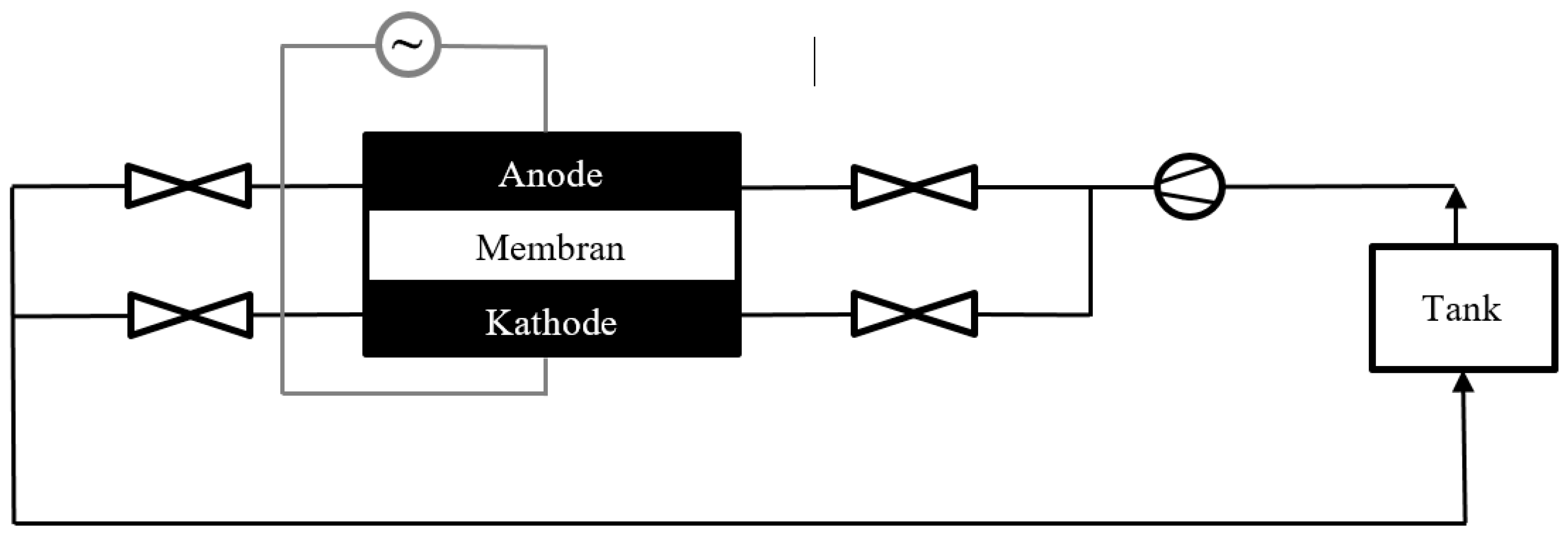 Batteries 04 00058 g001