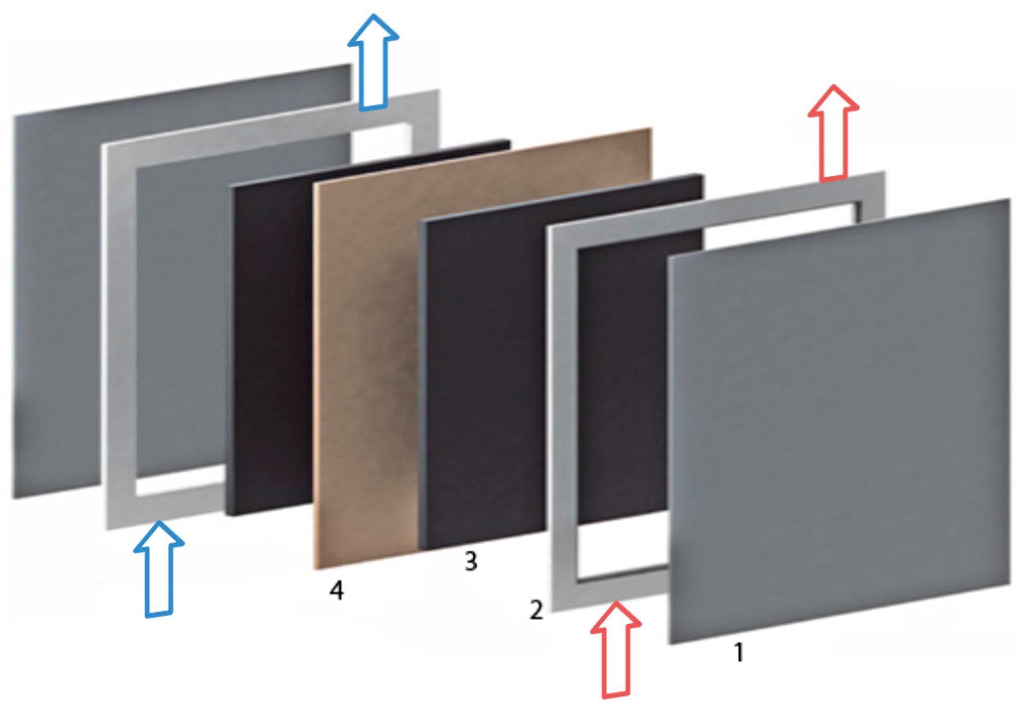 Batteries 04 00058 g002