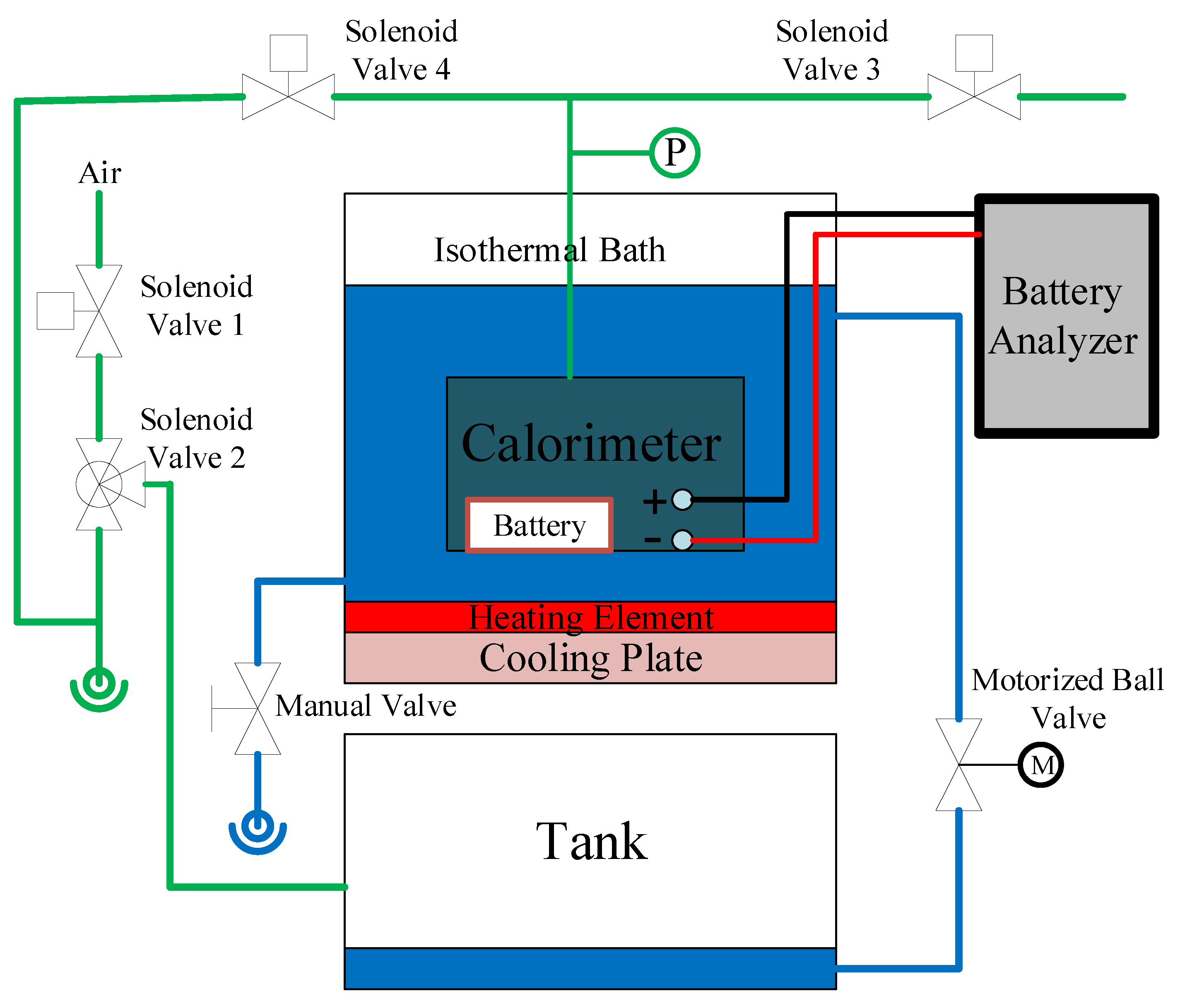 Batteries 04 00059 g001 550