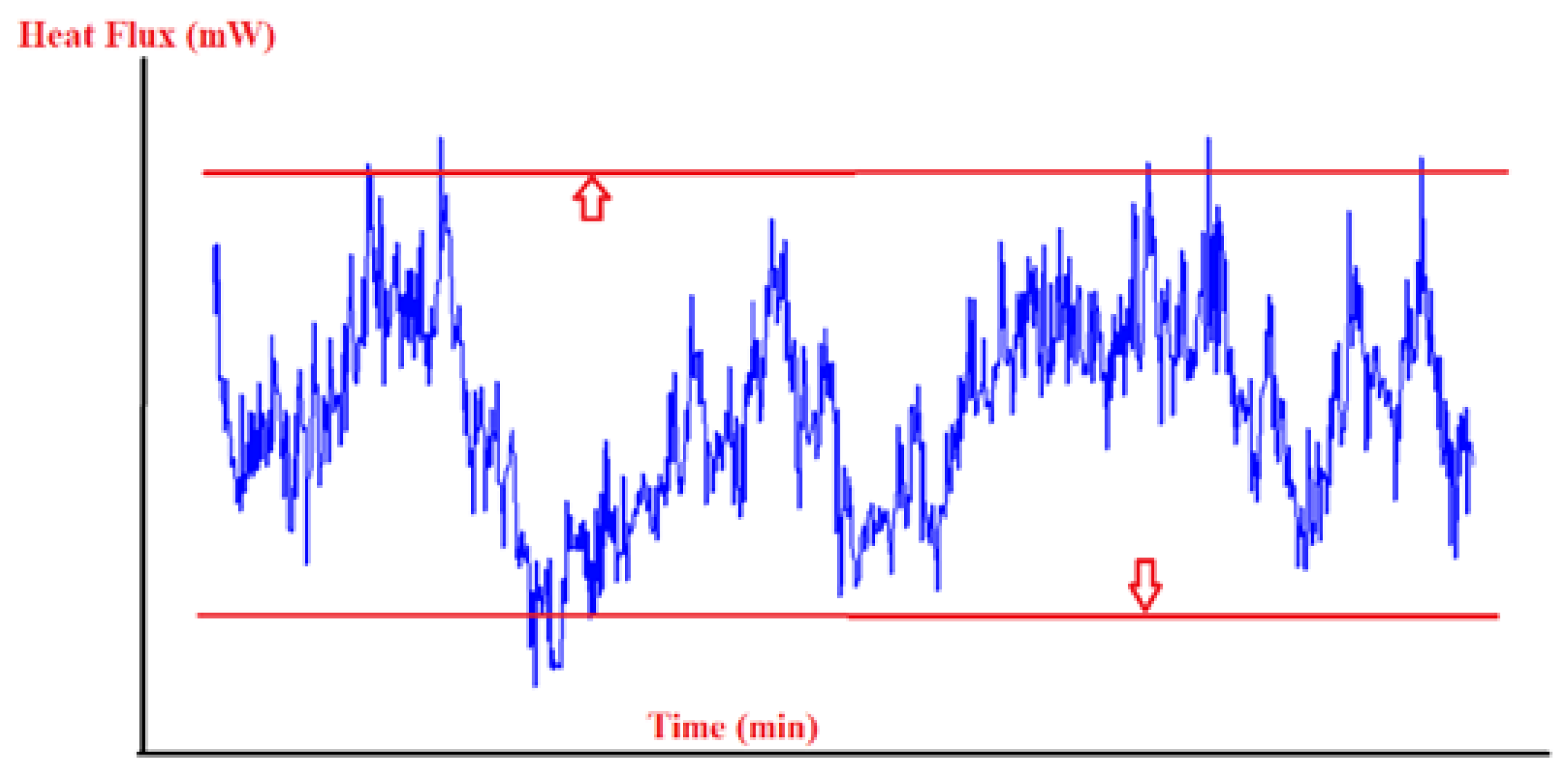 Batteries 04 00059 g004 550