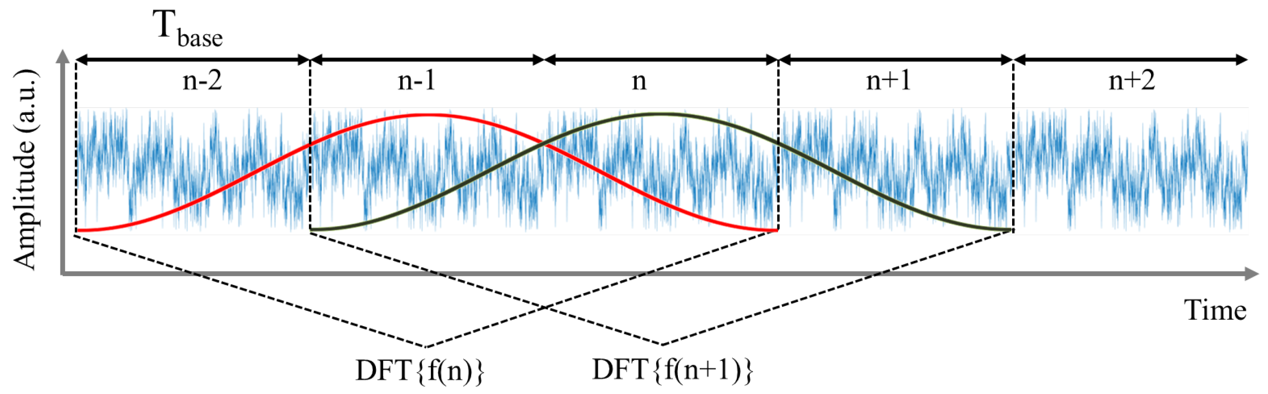 Batteries 04 00064 g003