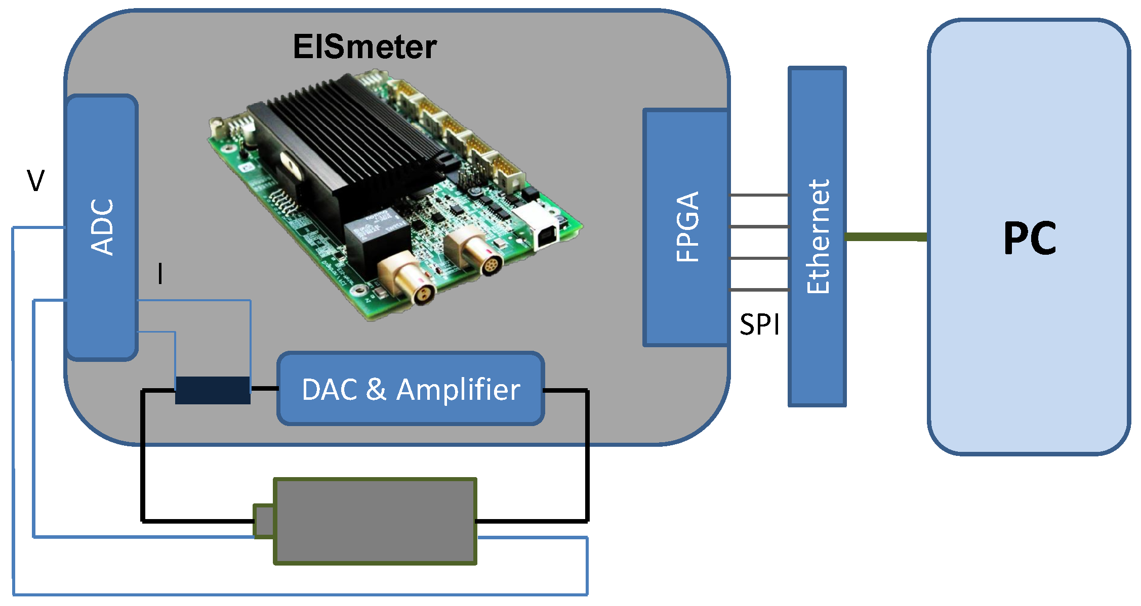 Batteries 04 00064 g005