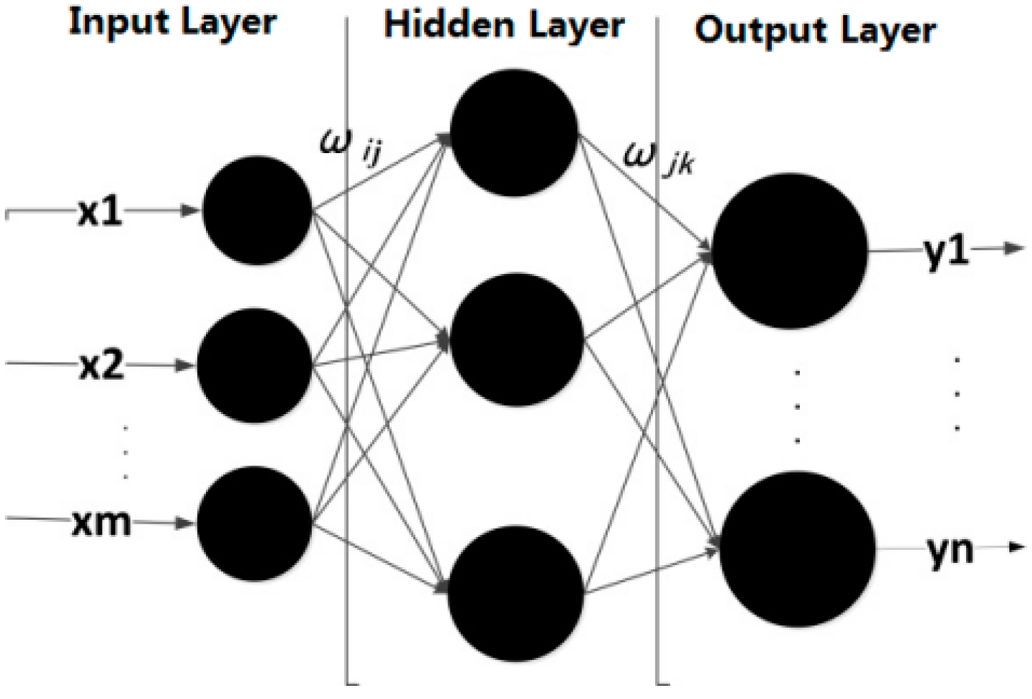 Batteries 04 00069 g001