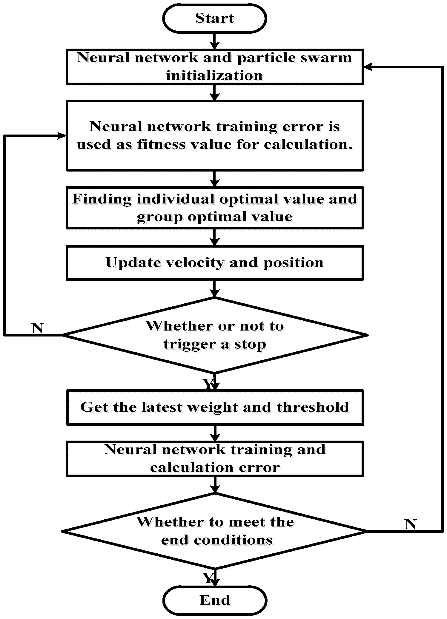 Batteries 04 00069 g004