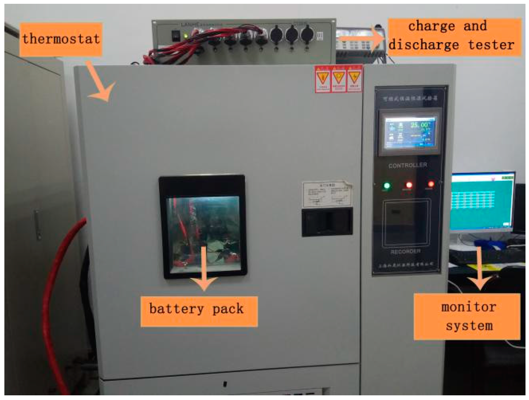 Batteries 04 00069 g005