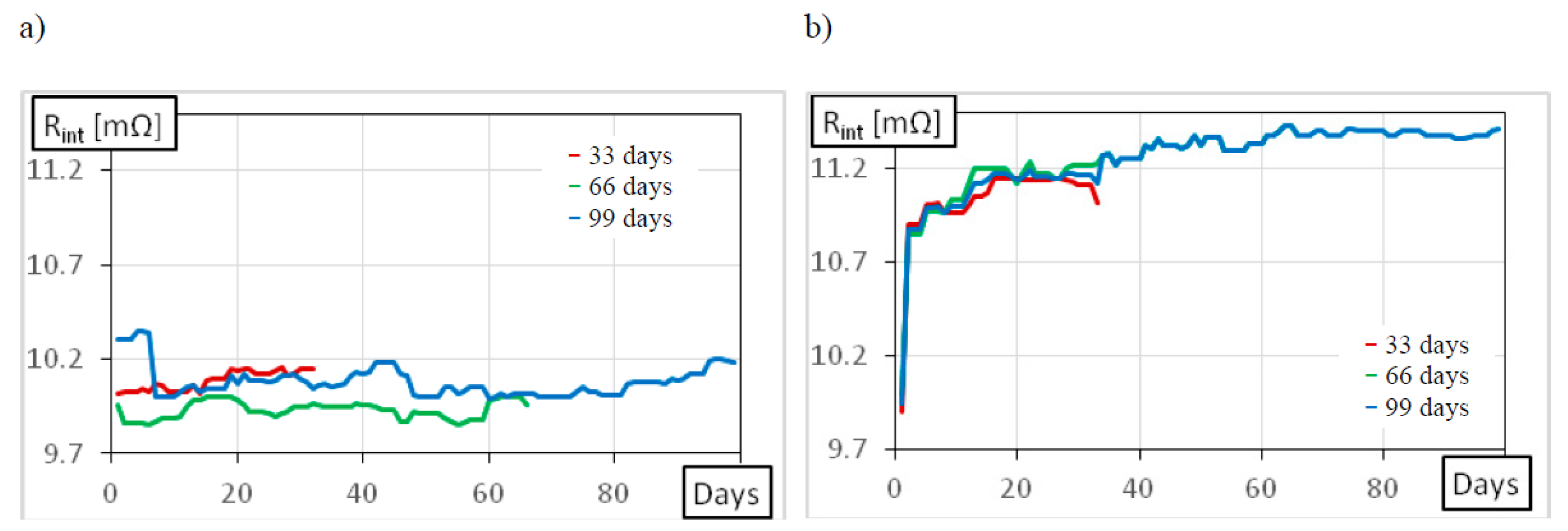 Batteries 04 00070 g001