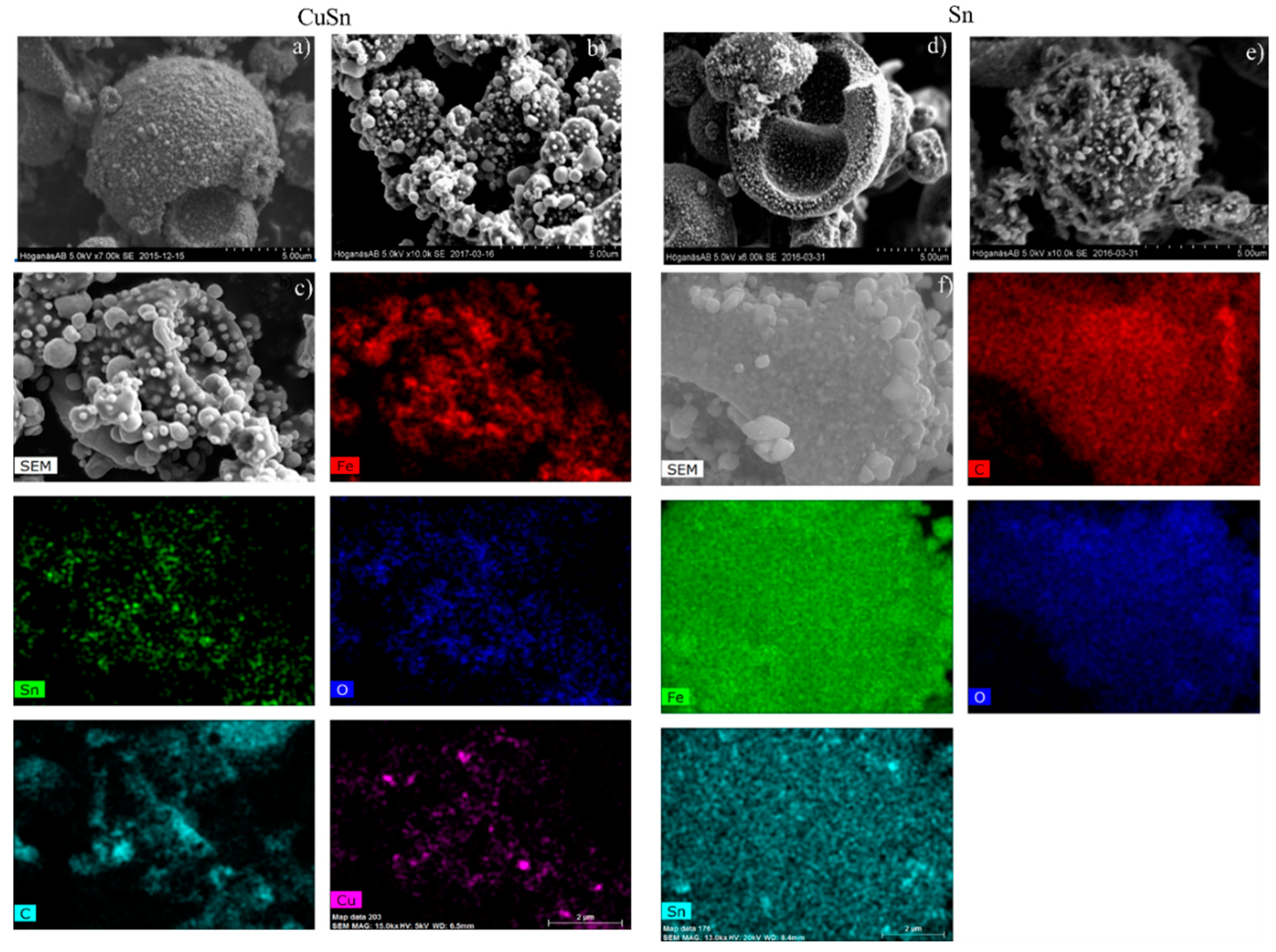 Batteries 05 00001 g002