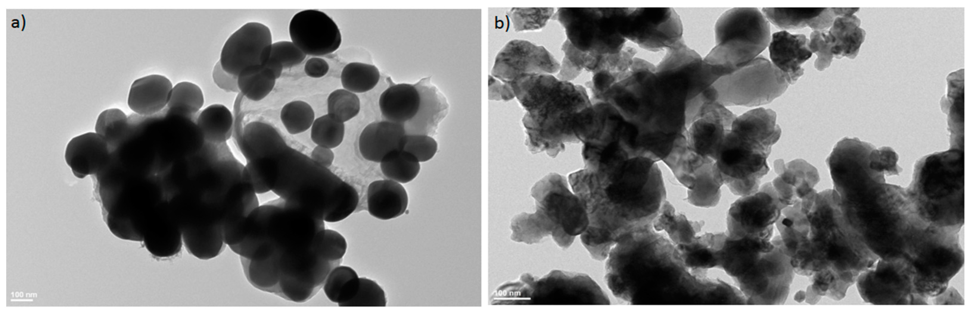 Batteries 05 00001 g003