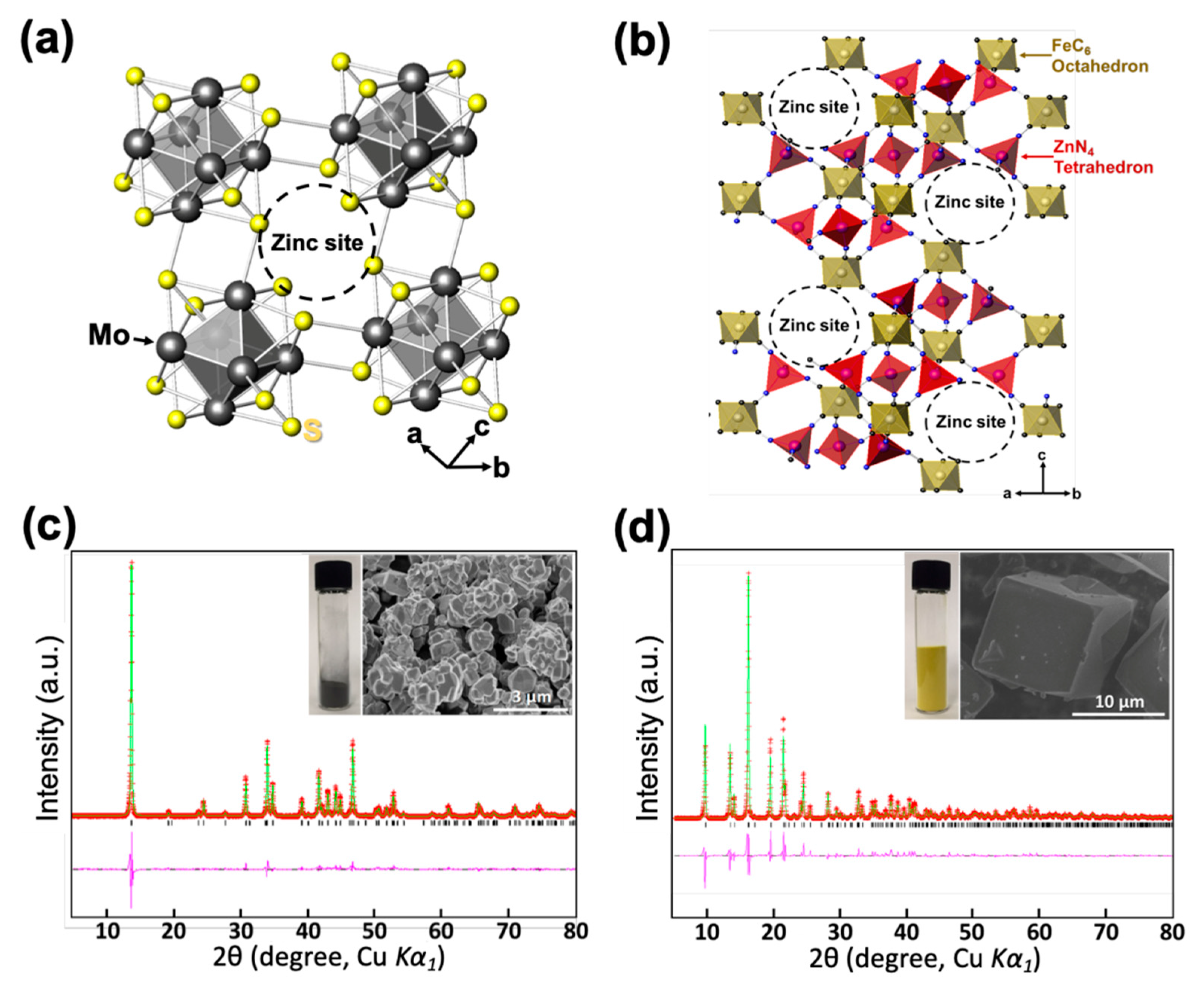 Batteries Free Full Text Prototype System Of Rocking Chair Zn Ion Battery Adopting Zinc Chevrel Phase Anode And Rhombohedral Zinc Hexacyanoferrate Cathode Html