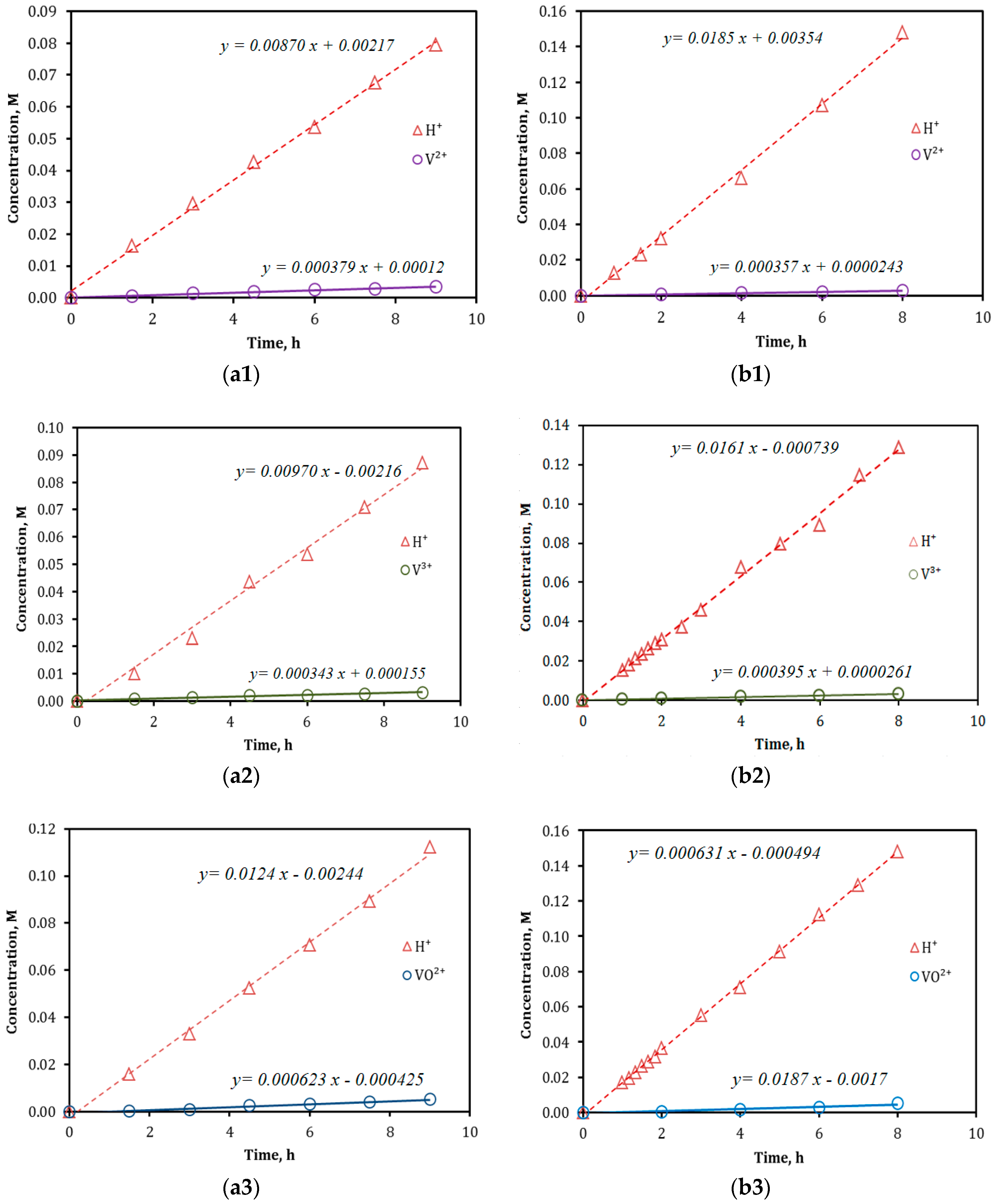 Batteries 05 00006 g002a Batteries 05 00006 g002a