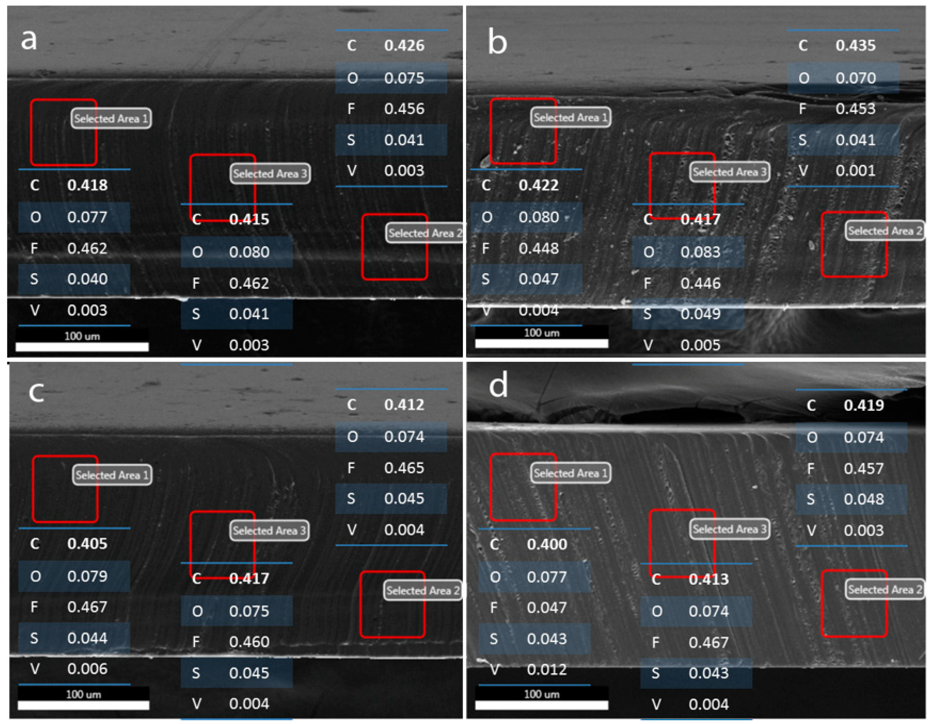 Batteries 05 00006 g006 Batteries 05 00006 g006