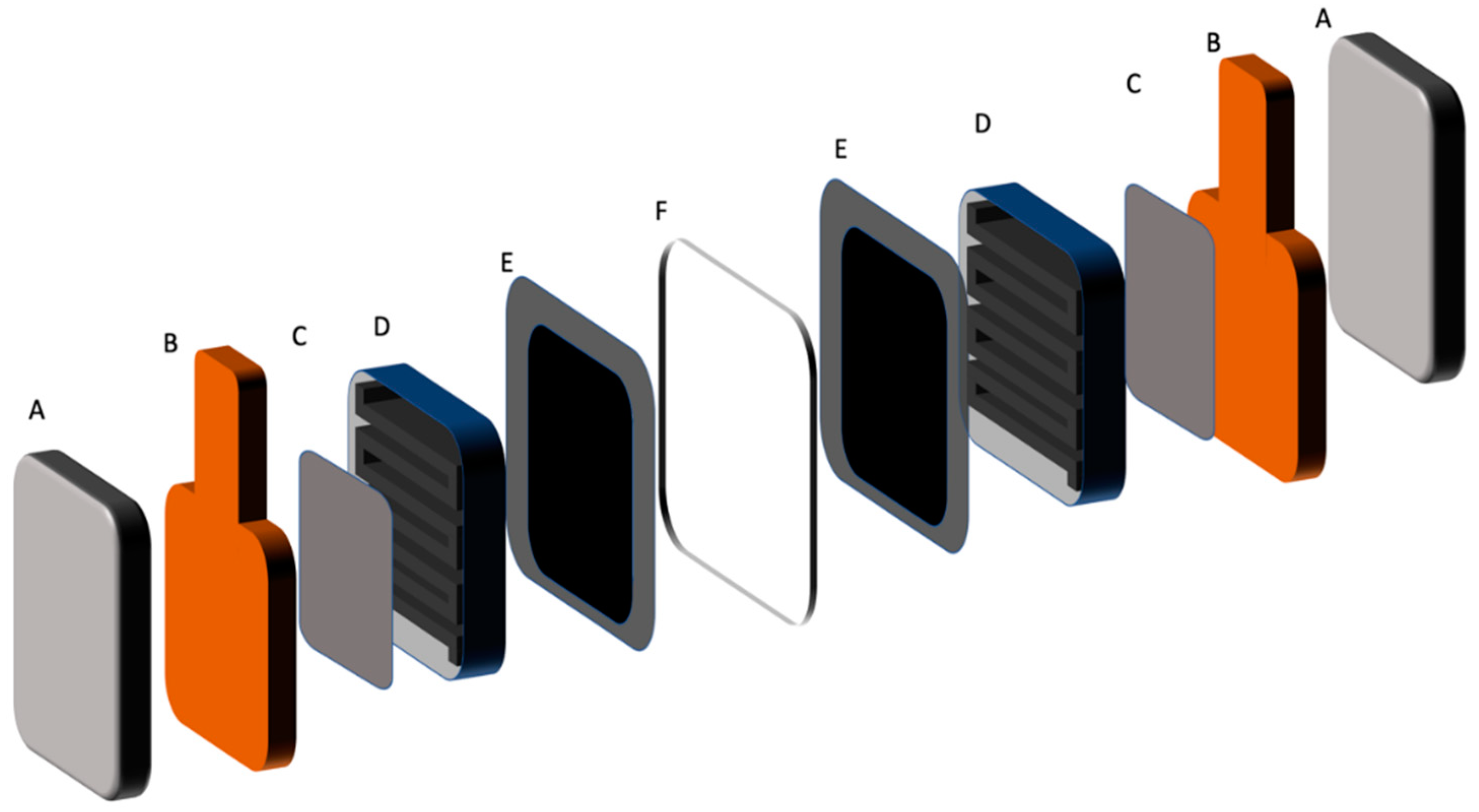 Batteries 05 00024 g013