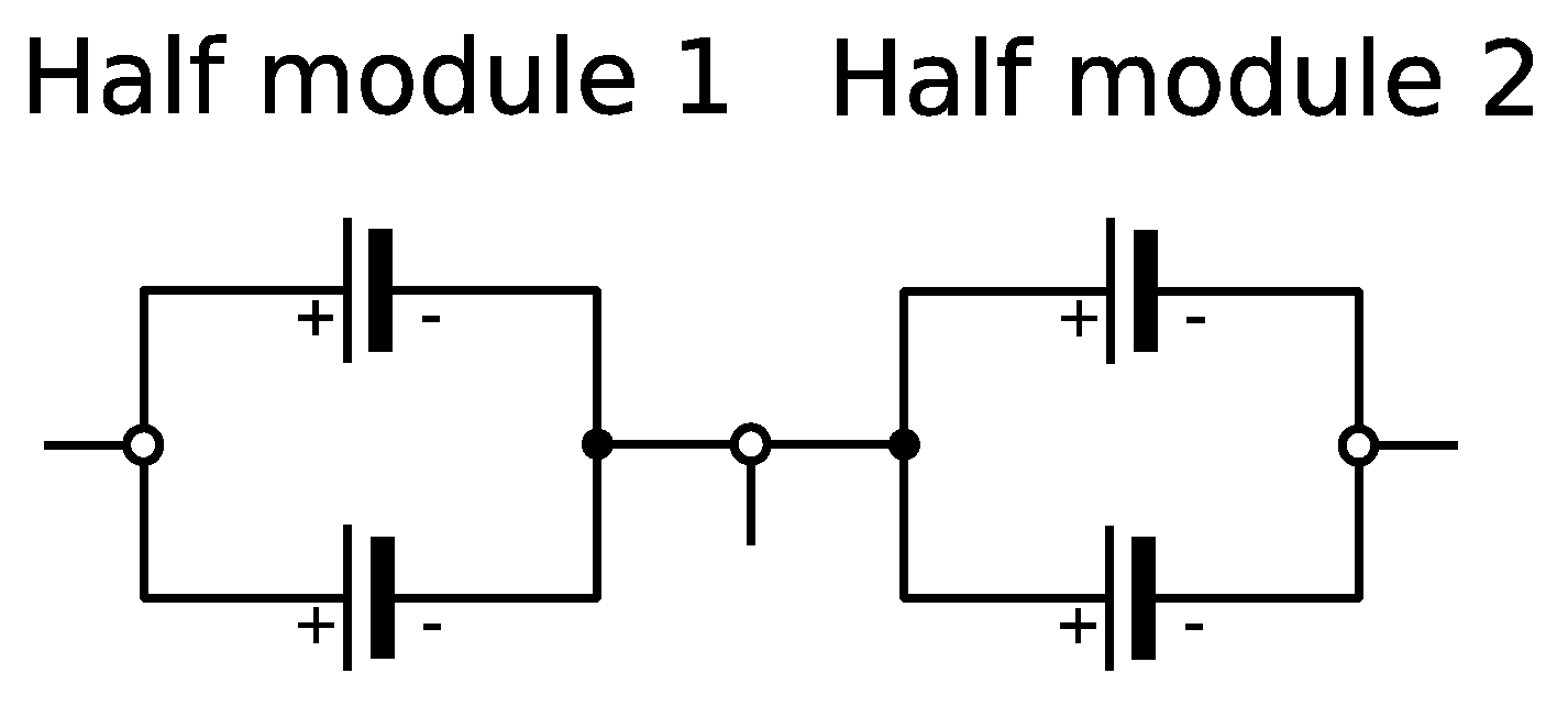 Batteries 05 00033 g002
