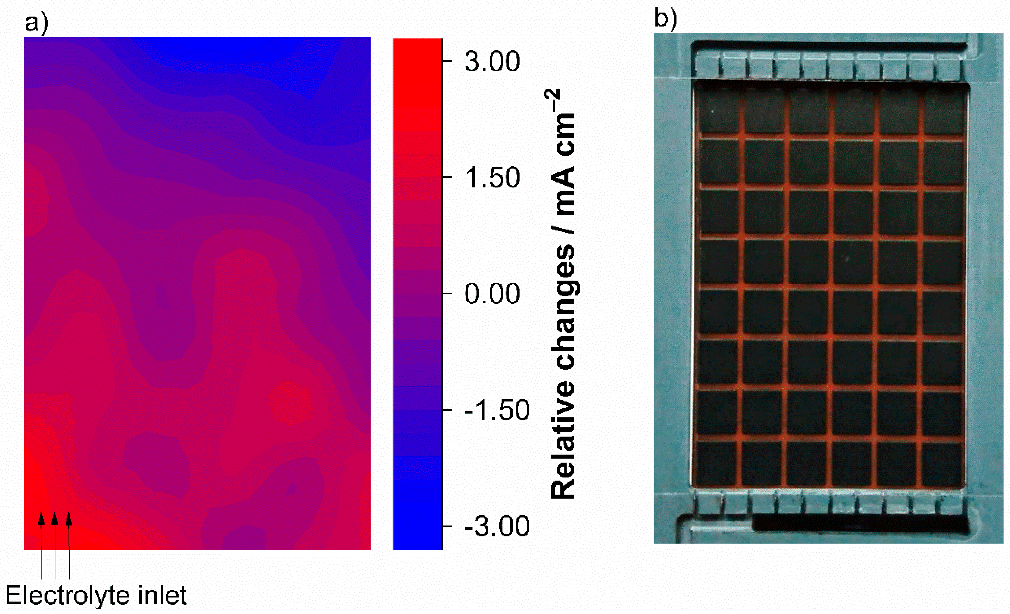 Batteries 05 00038 g006 550