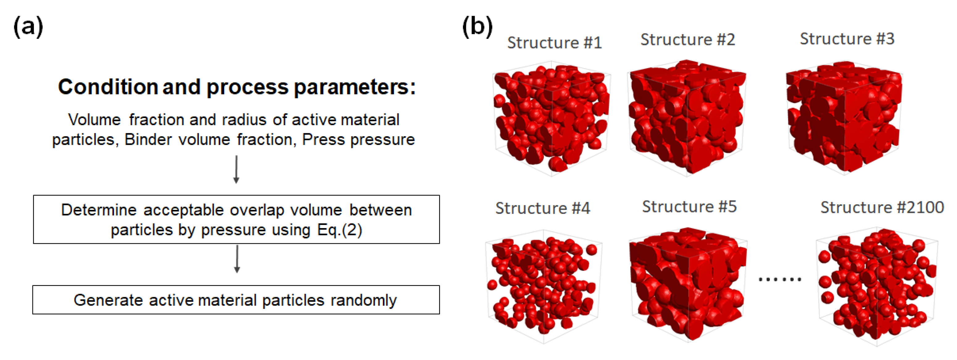 Batteries 05 00054 g002