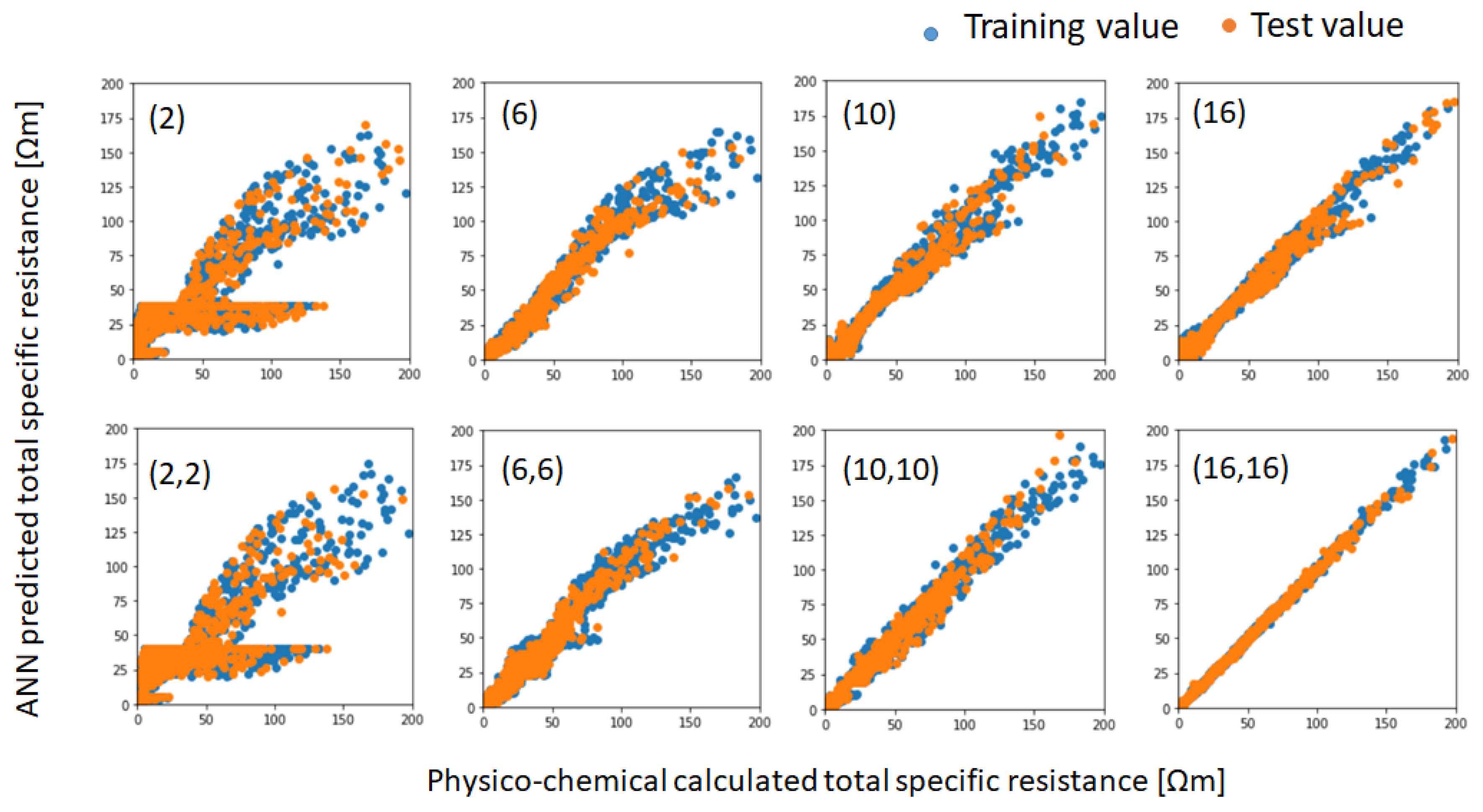 Batteries 05 00054 g007