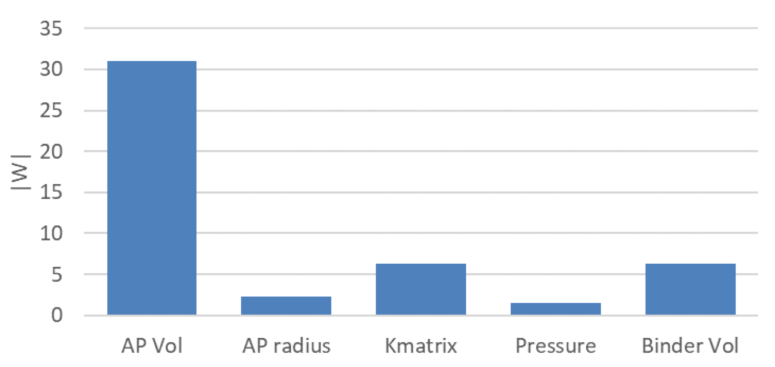 Batteries 05 00054 g008