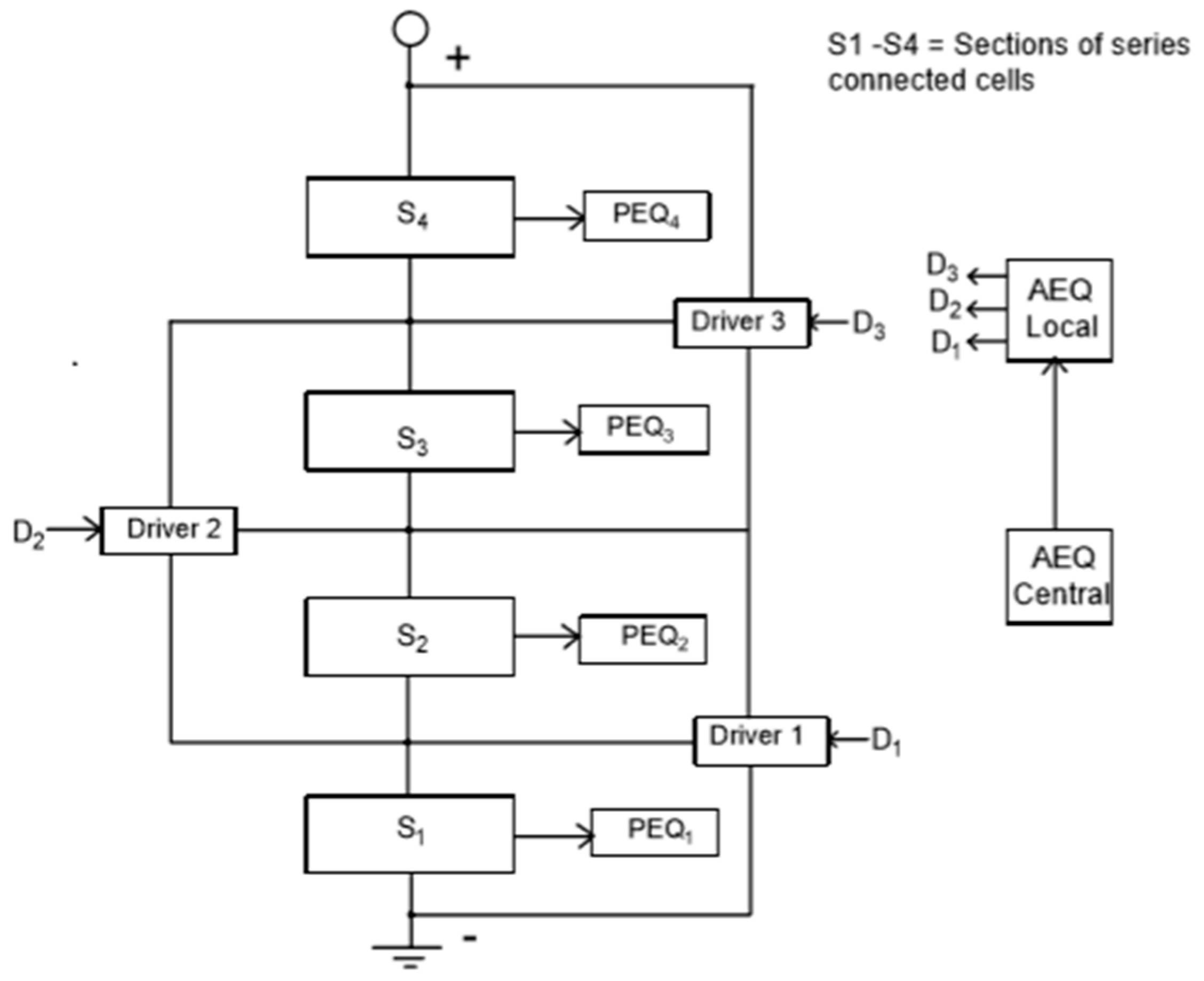 Batteries 05 00055 g001