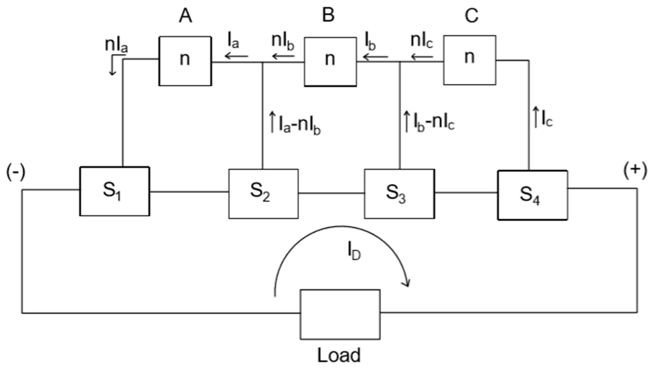 Batteries 05 00055 g005