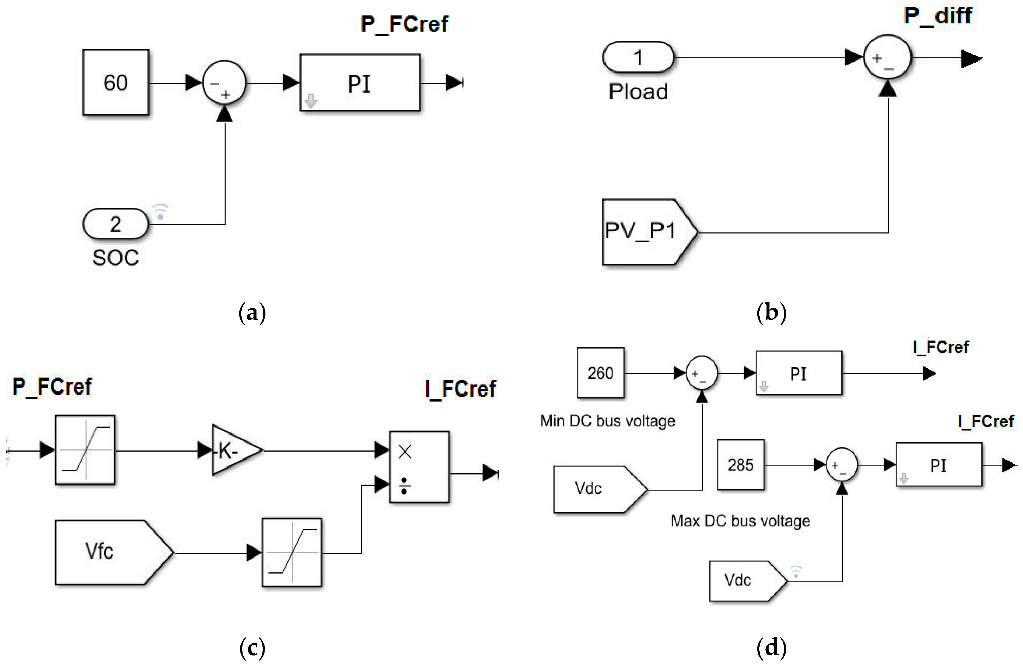 Batteries 05 00063 g013