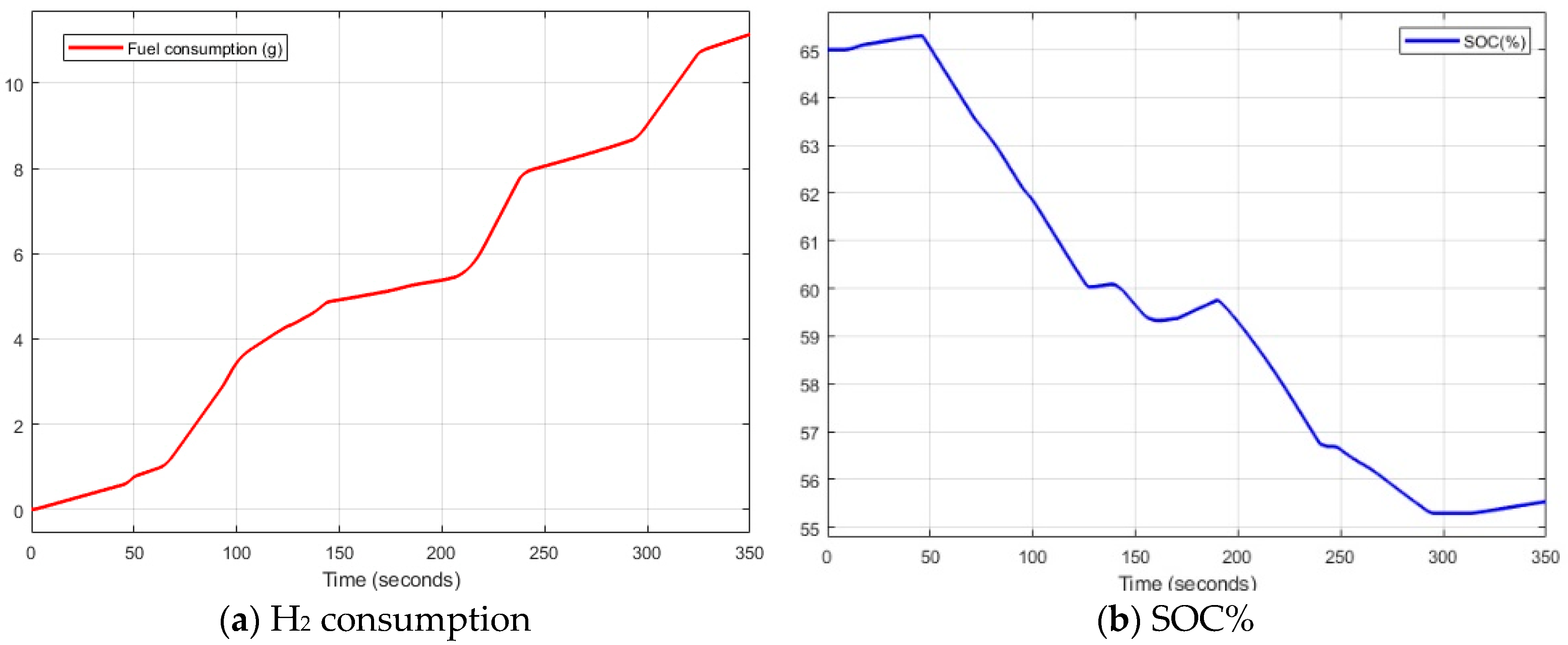Batteries 05 00063 g023